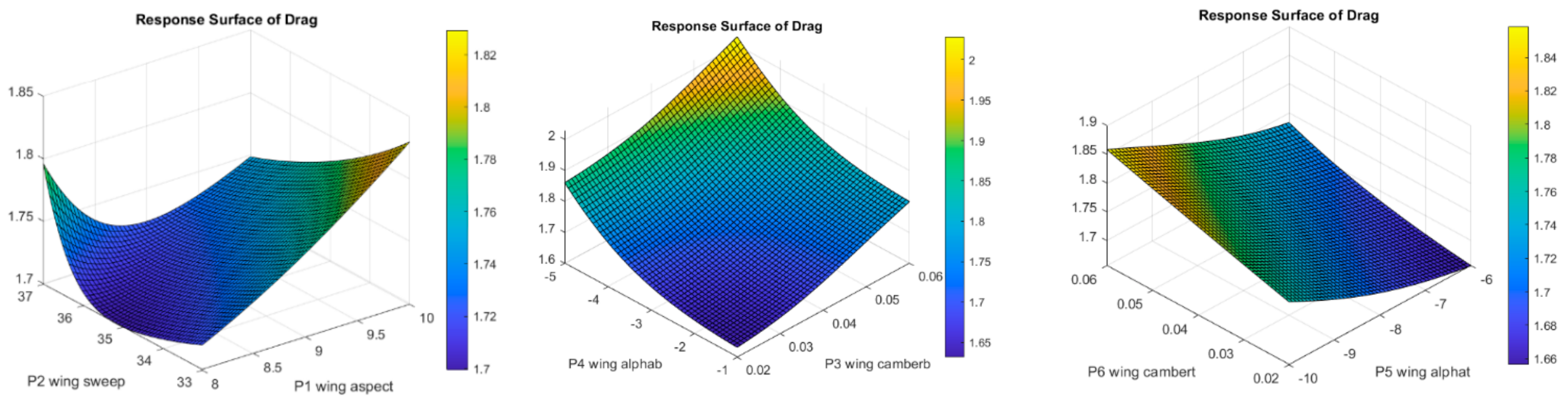 Applsci 15 00846 g020