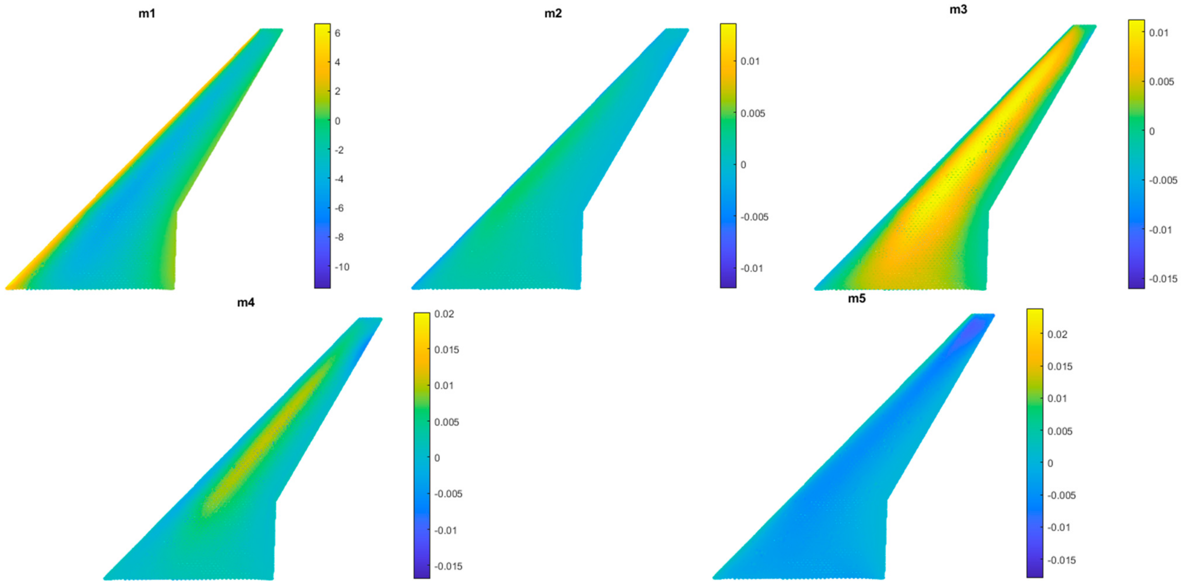Applsci 15 00846 g026