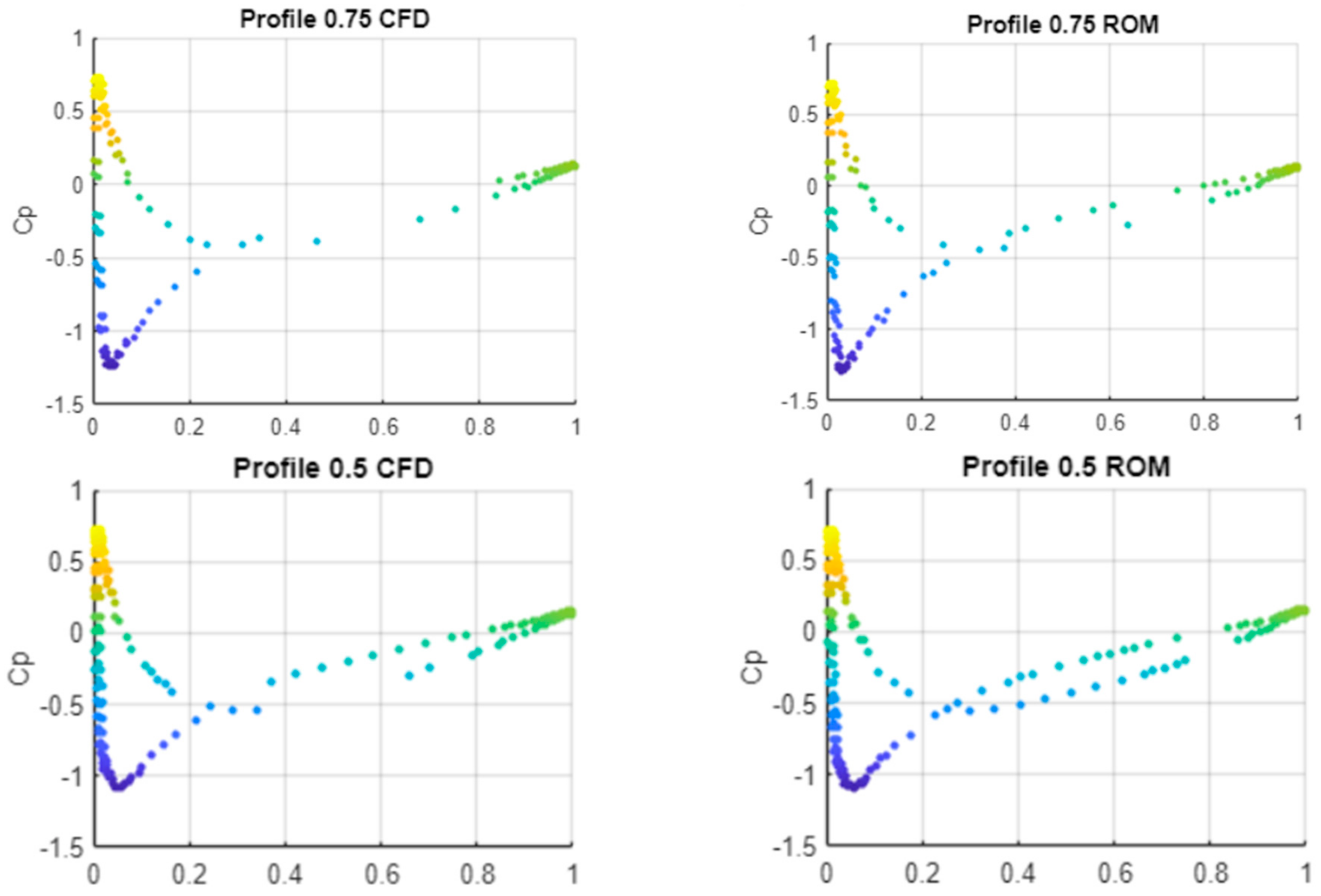 Applsci 15 00846 g029