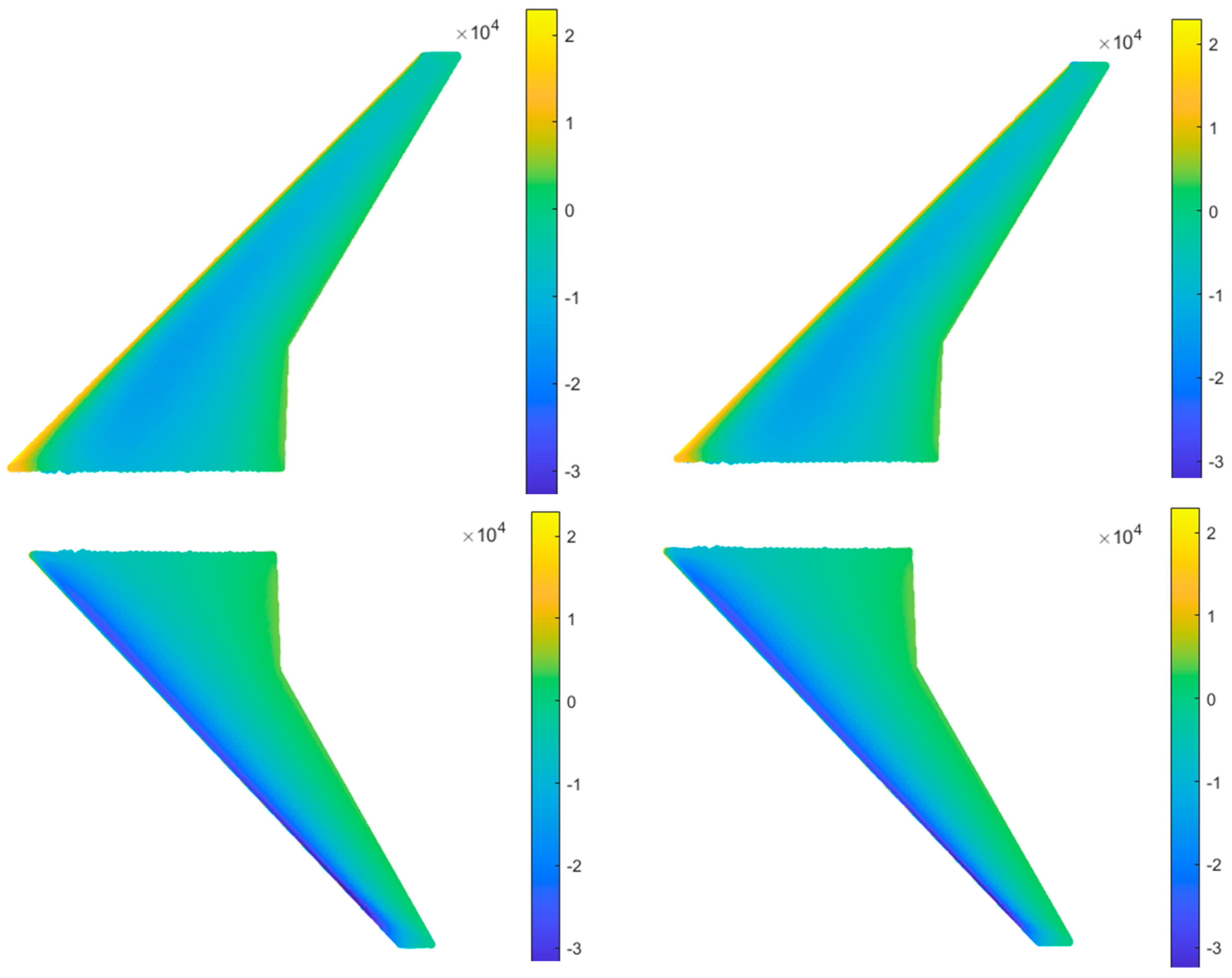 Applsci 15 00846 g033