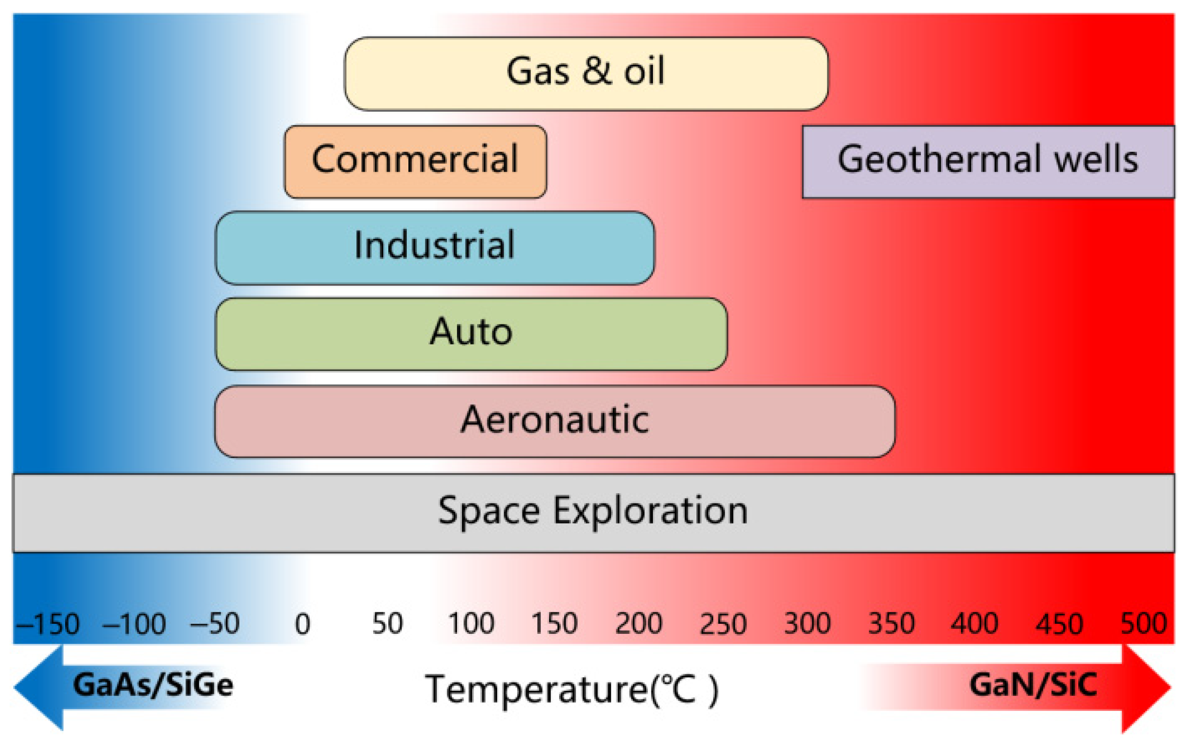 Applsci 15 00849 g001