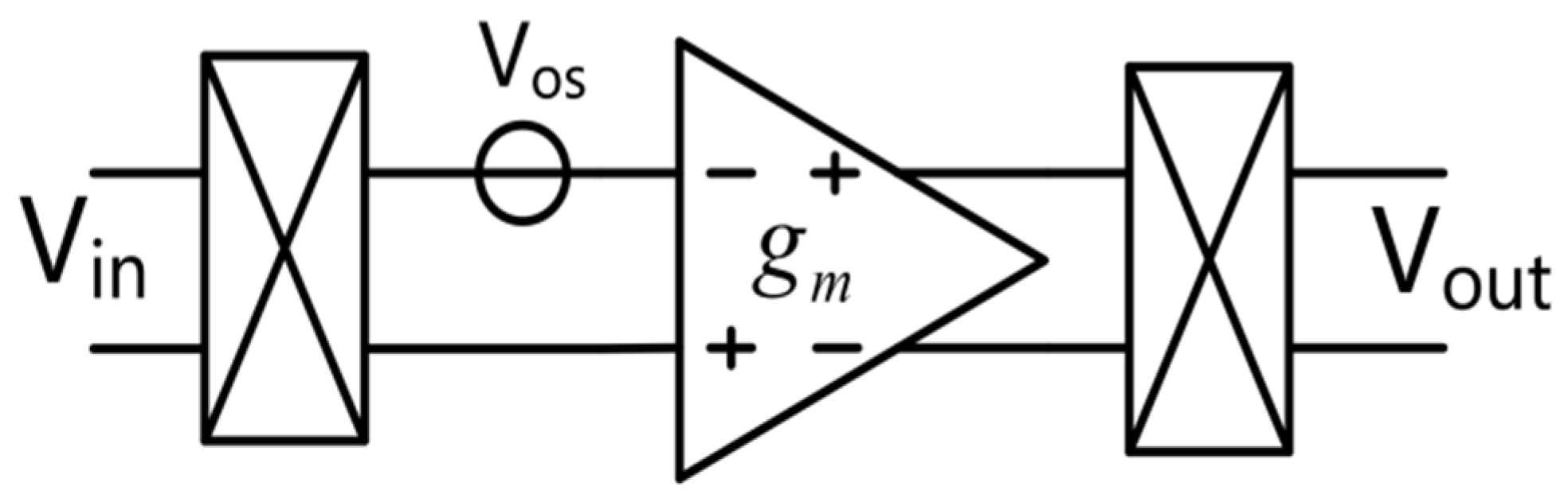 Applsci 15 00849 g002