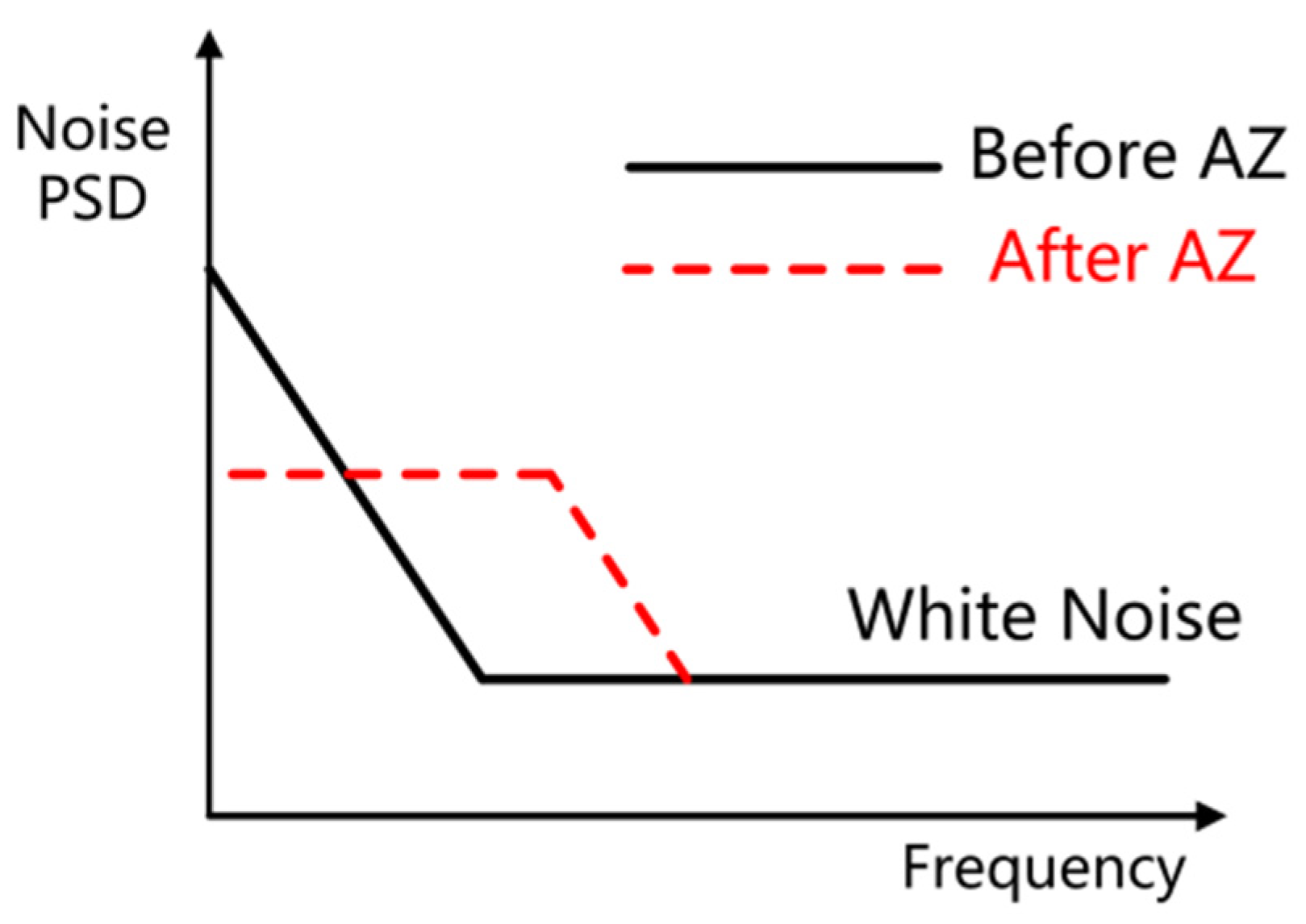 Applsci 15 00849 g005