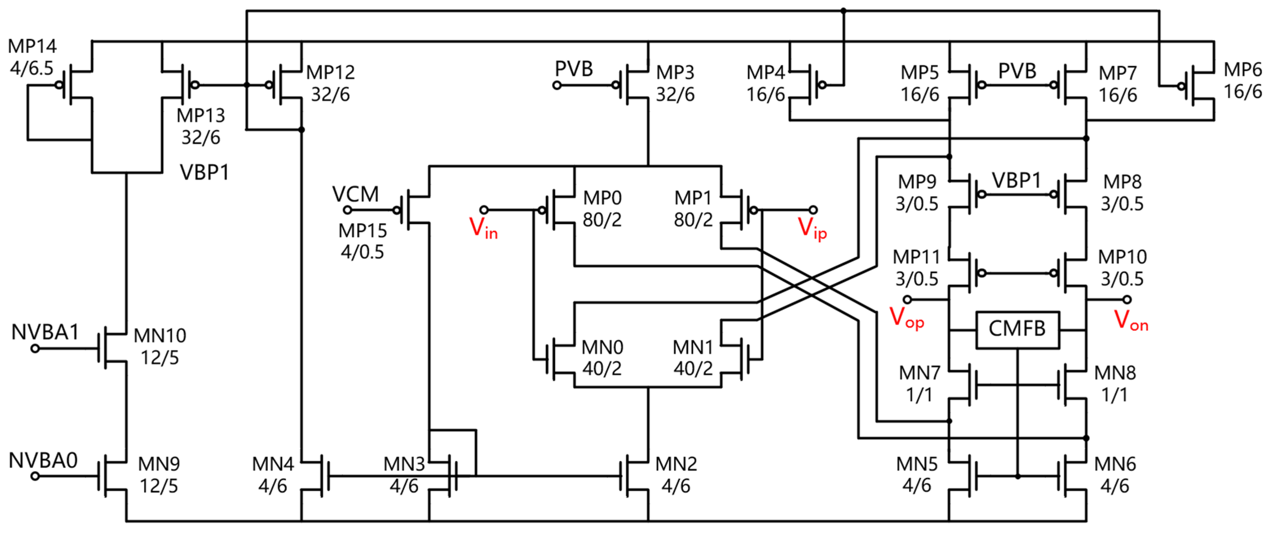Applsci 15 00849 g007