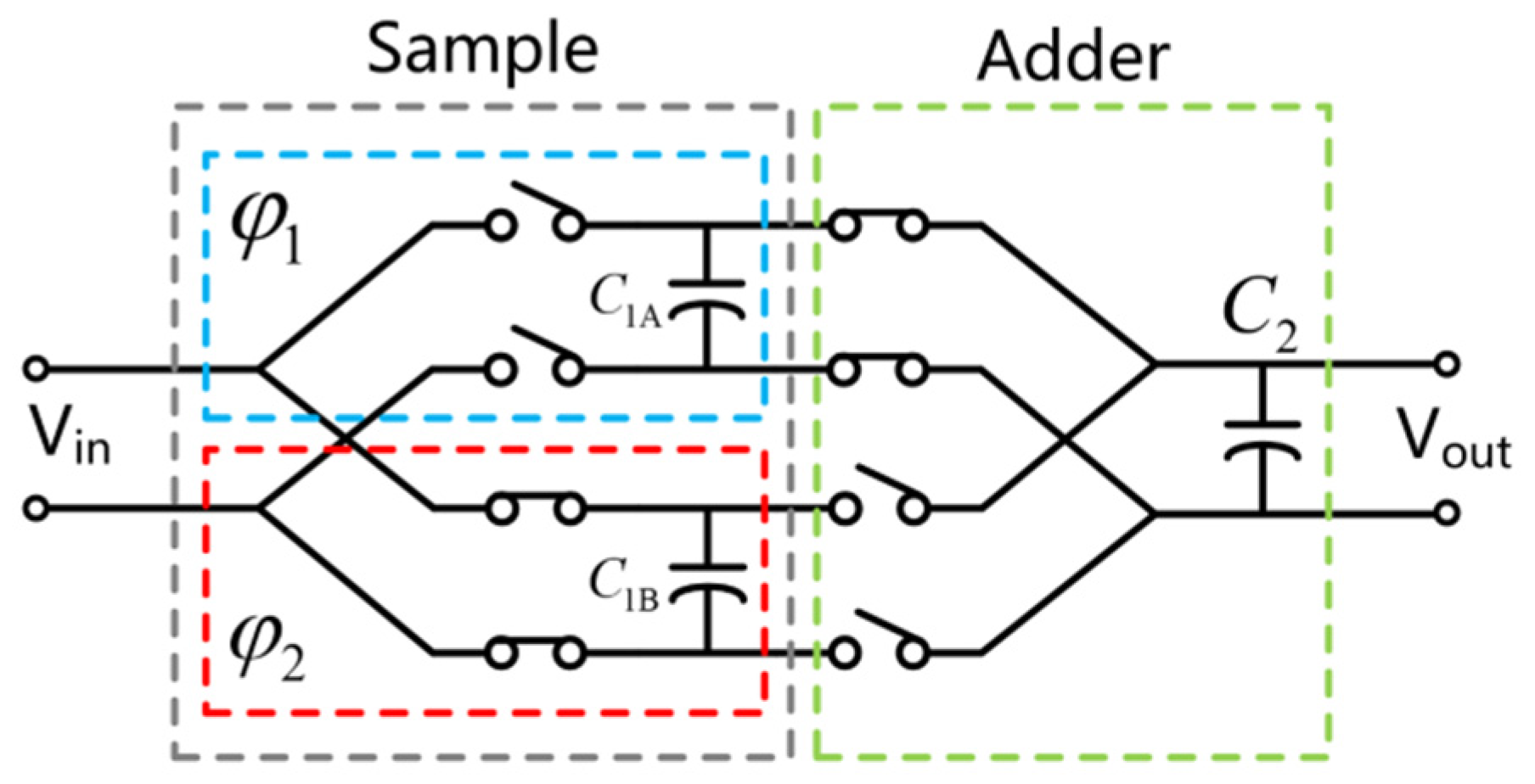 Applsci 15 00849 g008