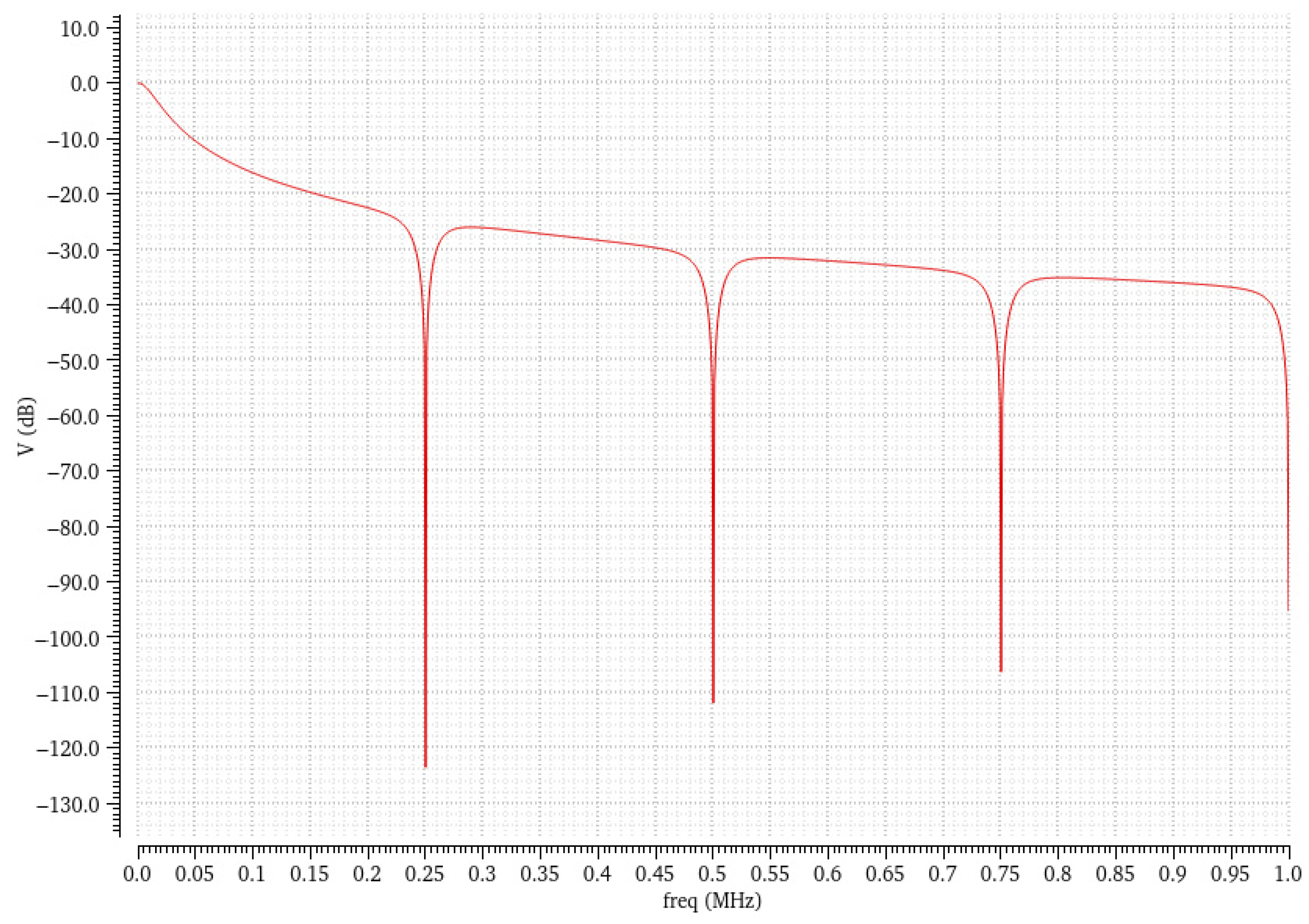Applsci 15 00849 g009