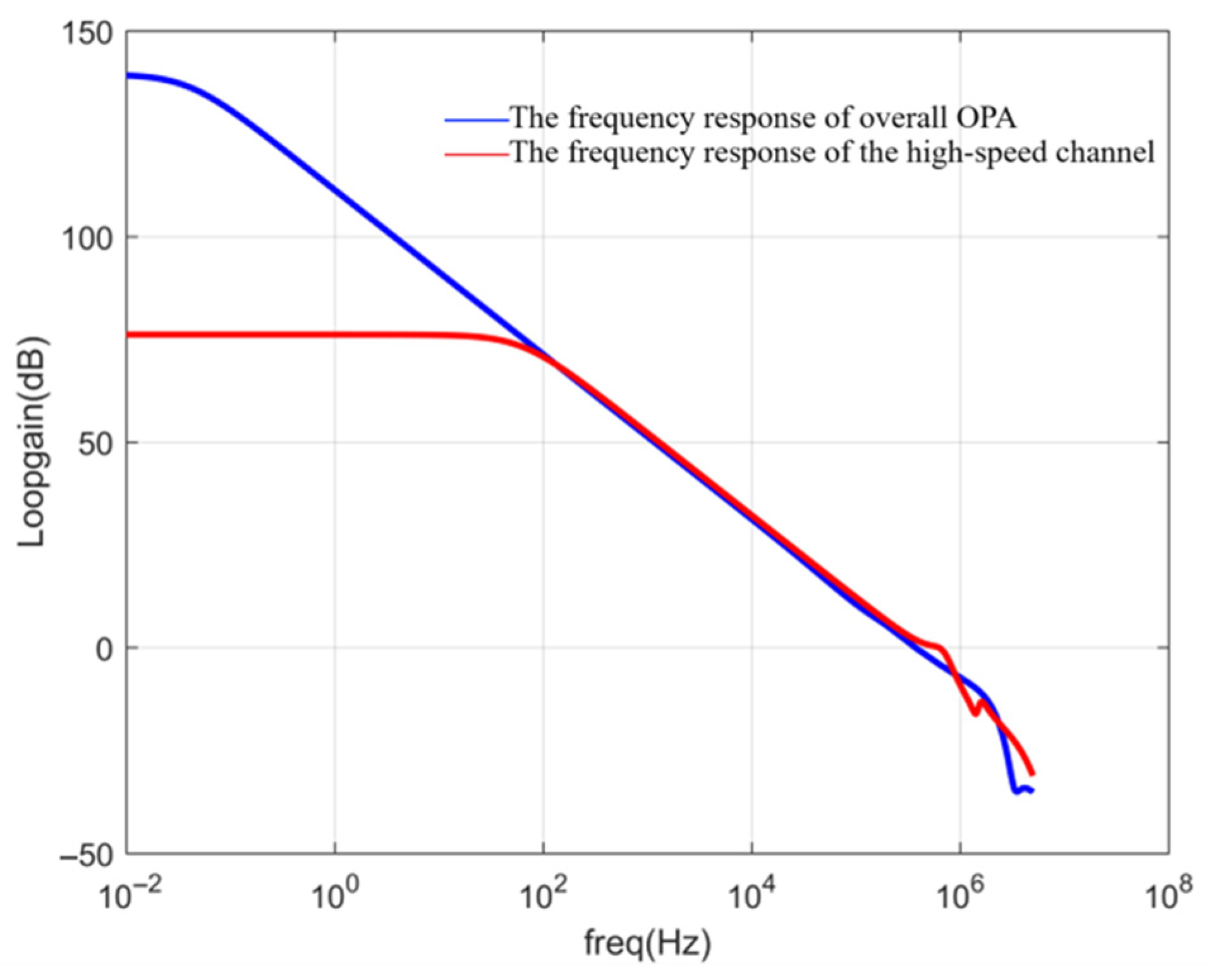 Applsci 15 00849 g013