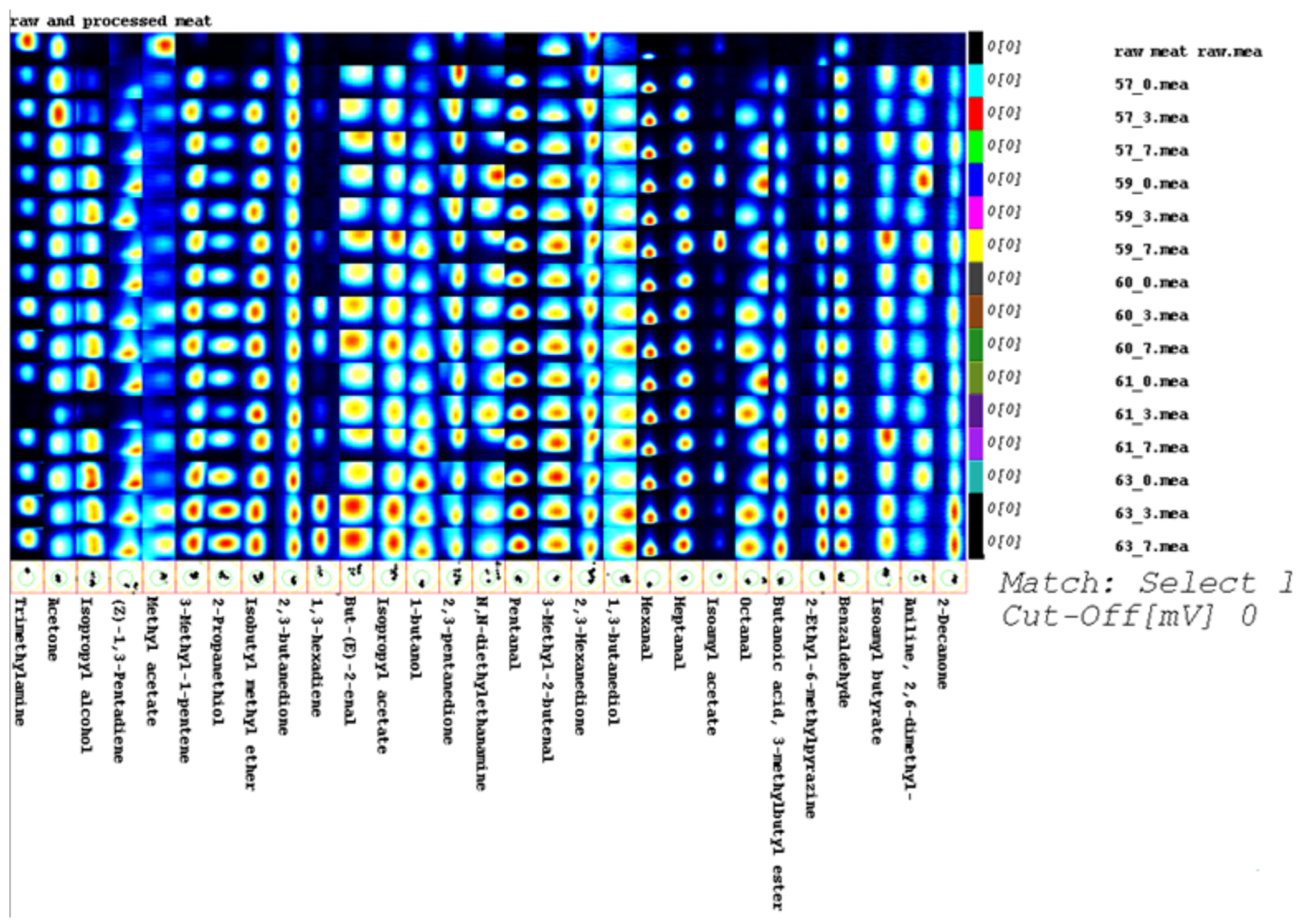 Applsci 15 00850 g002