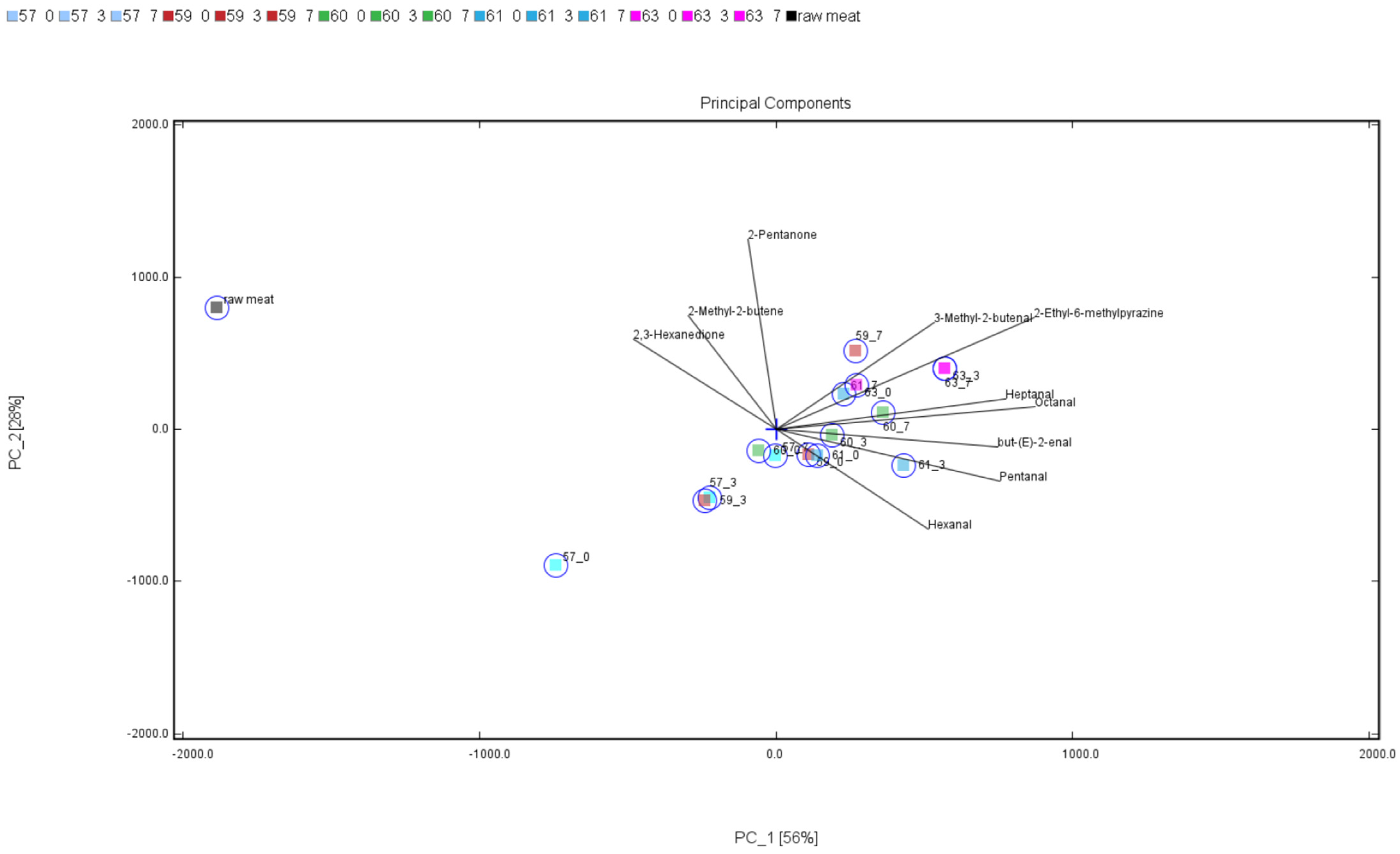 Applsci 15 00850 g003