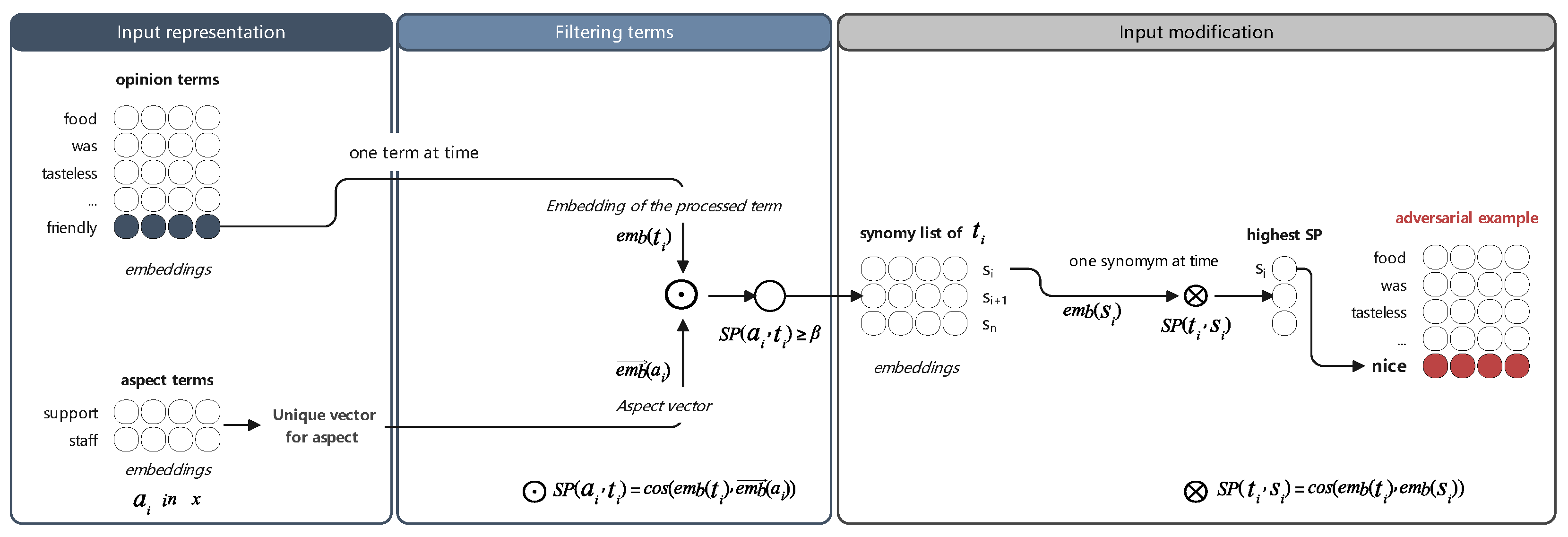 Applsci 15 00855 g001