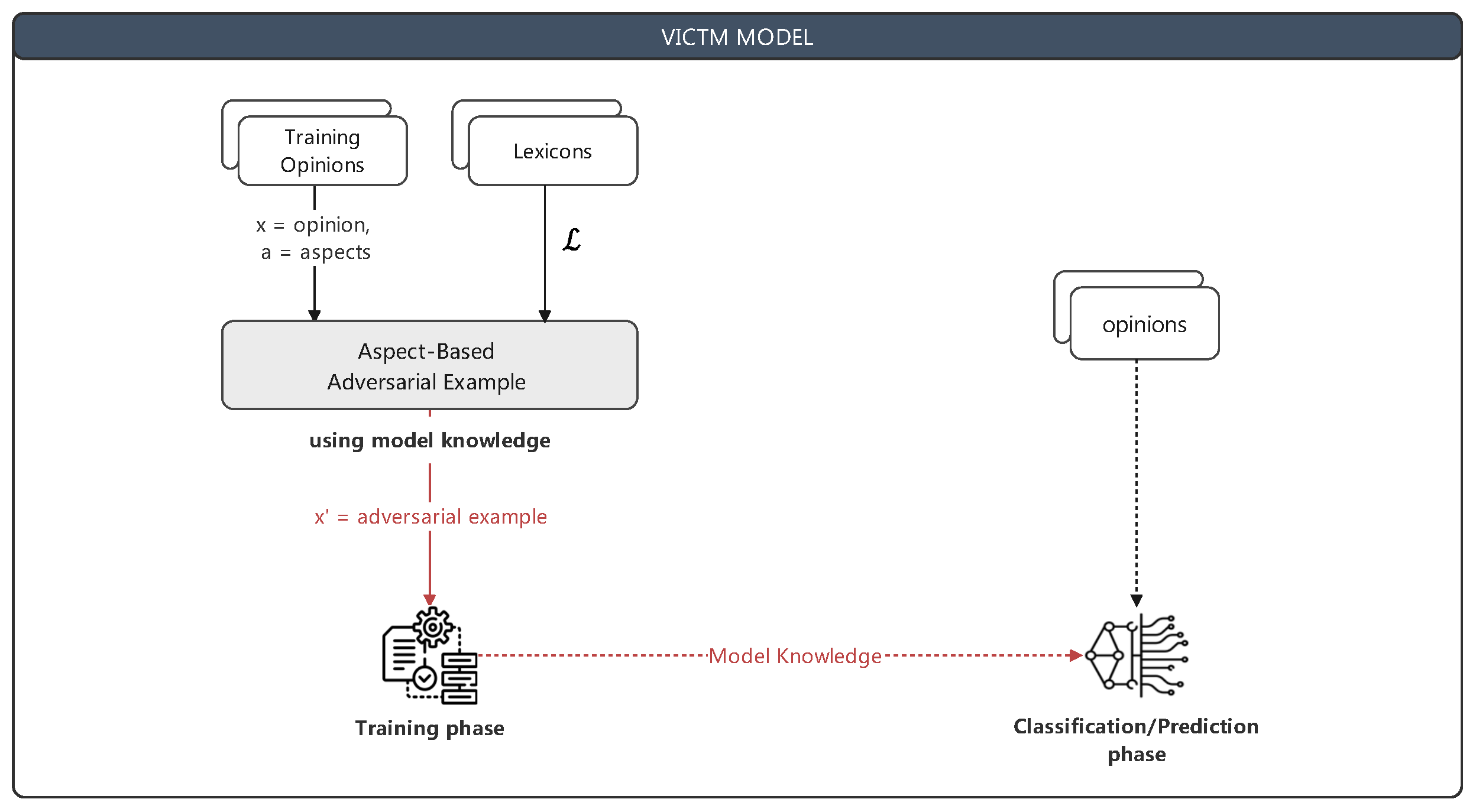 Applsci 15 00855 g002