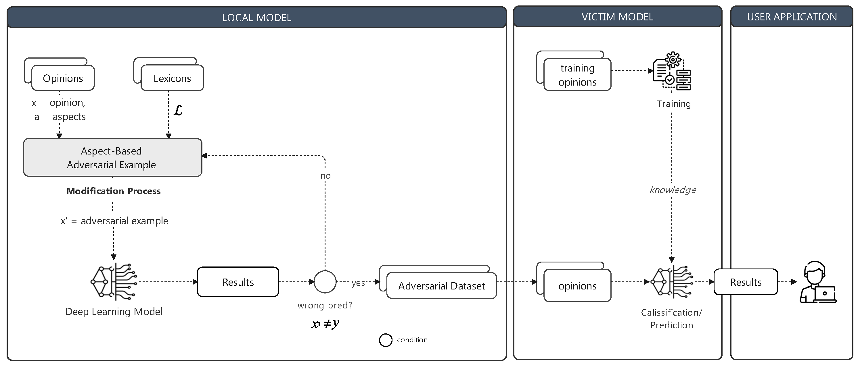 Applsci 15 00855 g004