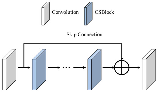 Applsci 15 00867 g008