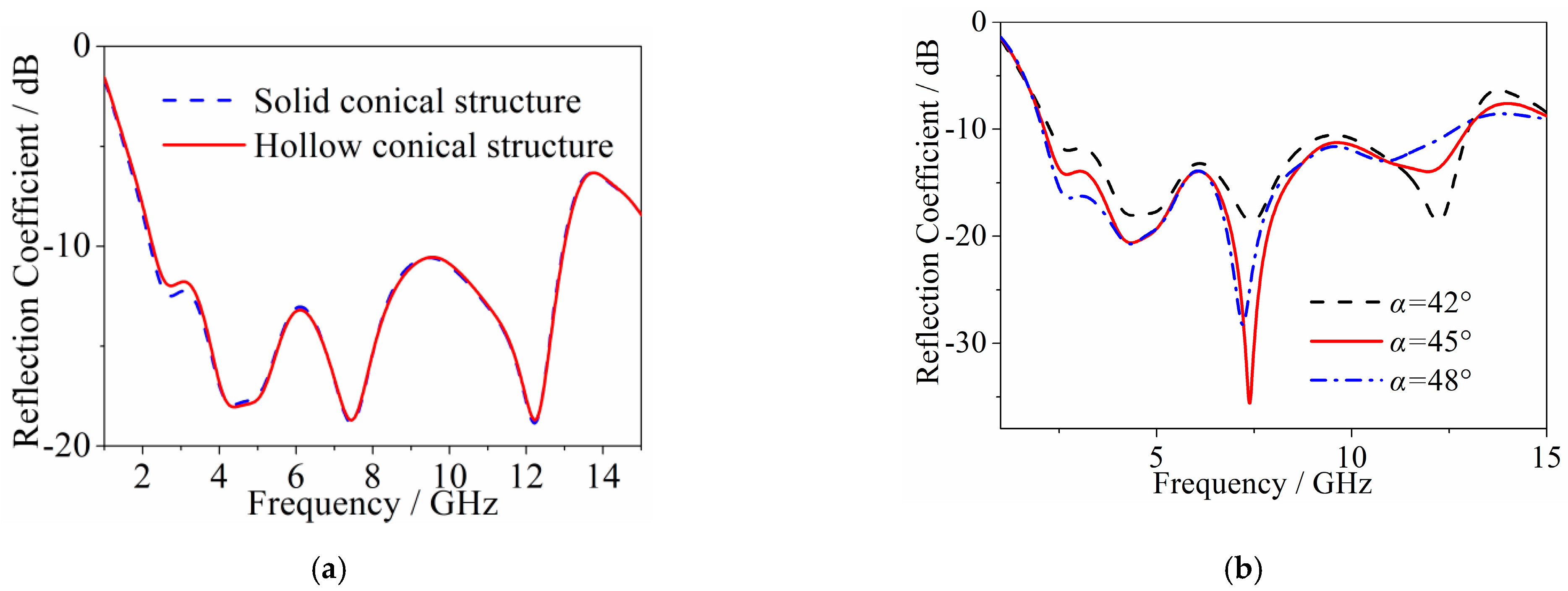 Applsci 15 00878 g004