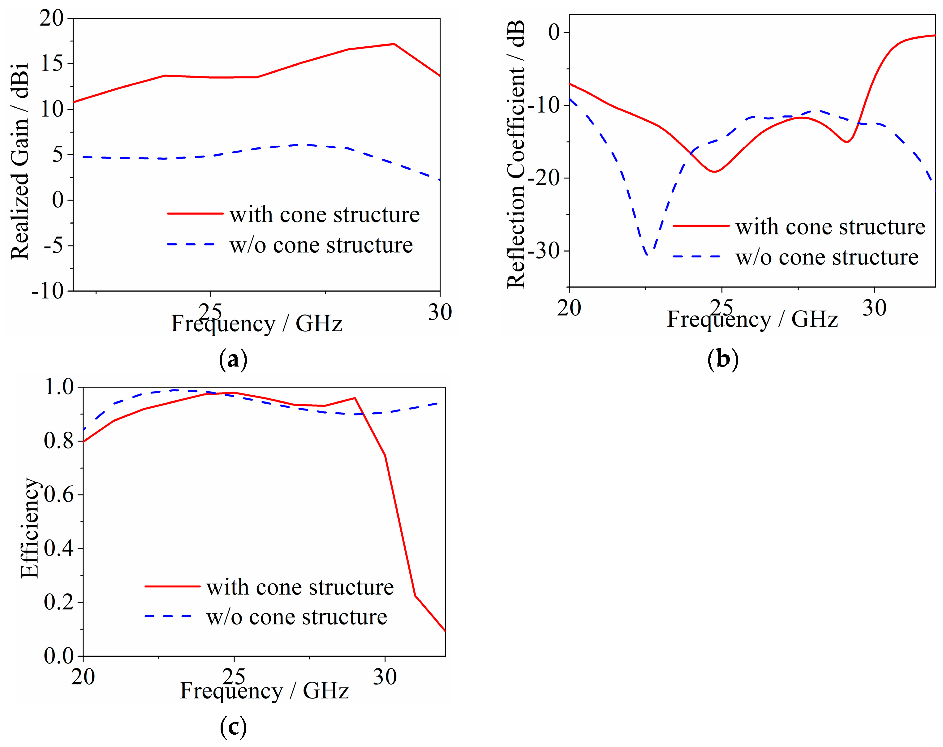 Applsci 15 00878 g008