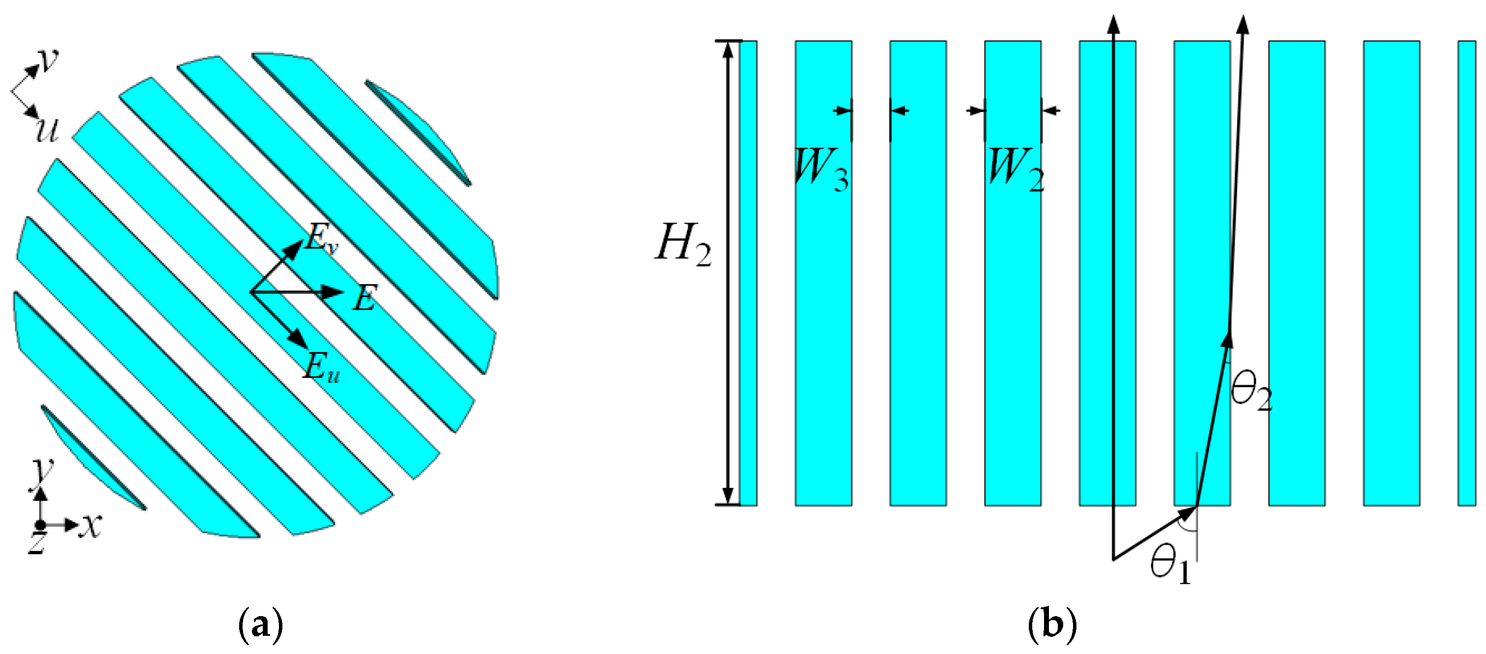 Applsci 15 00878 g009