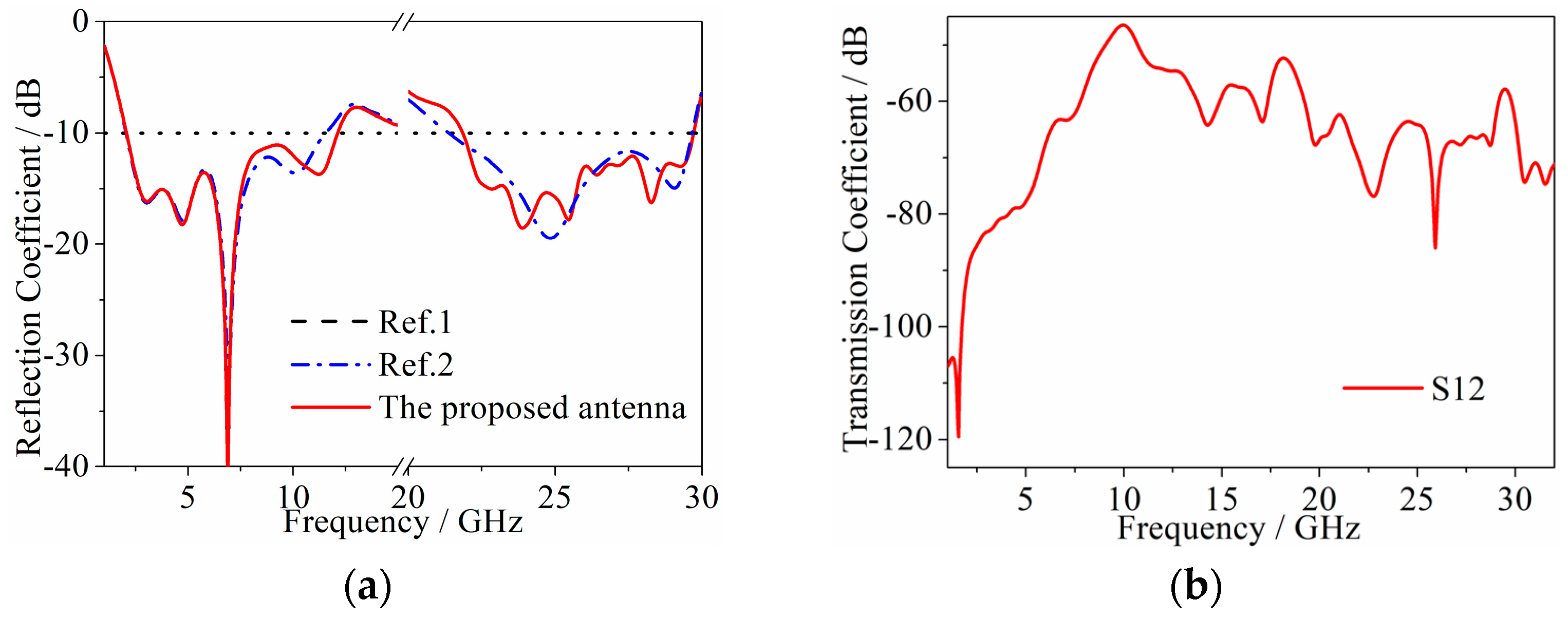 Applsci 15 00878 g011