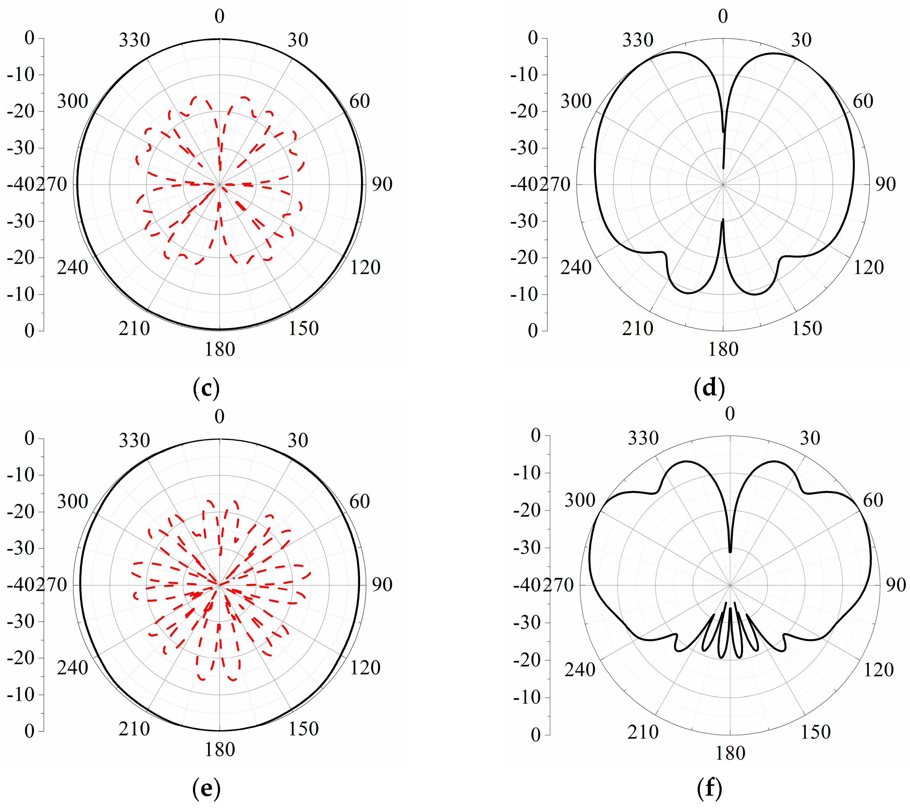 Applsci 15 00878 g013b