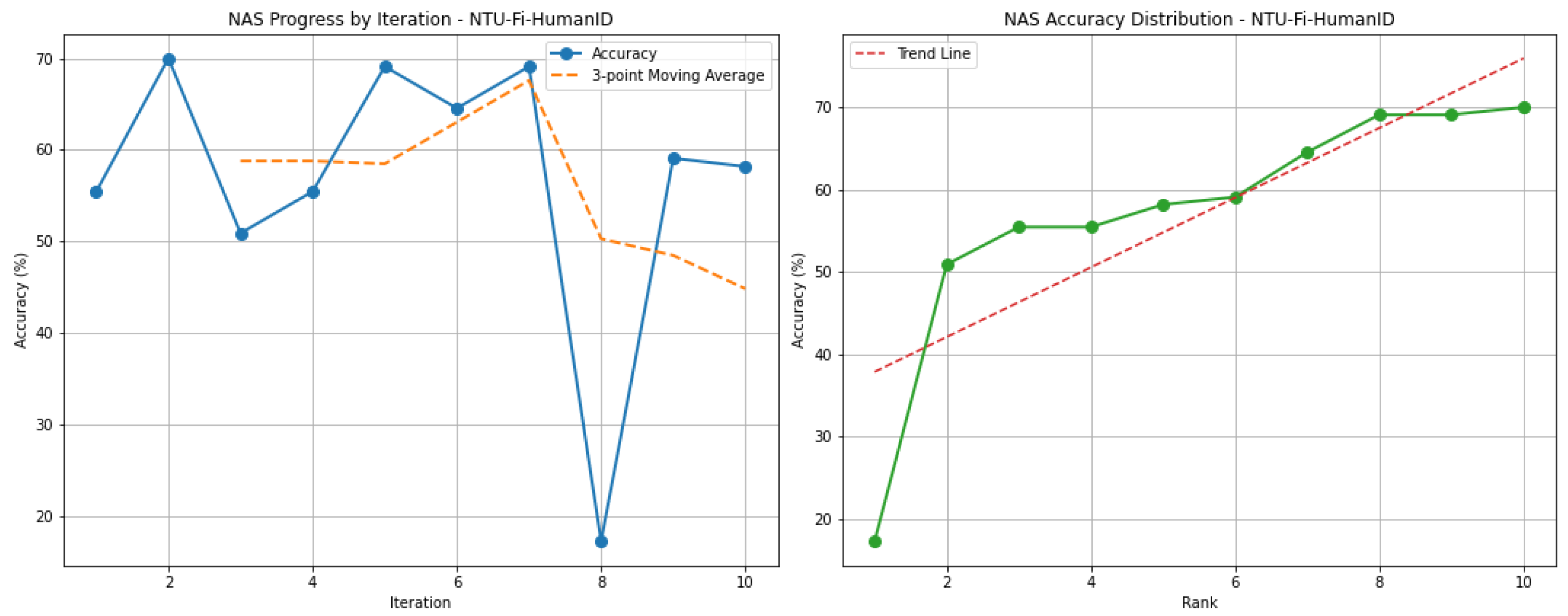 Applsci 15 00890 g002