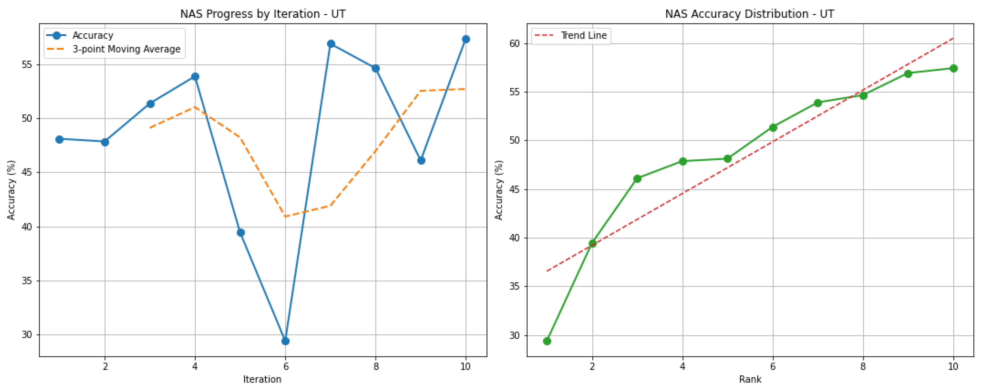 Applsci 15 00890 g003