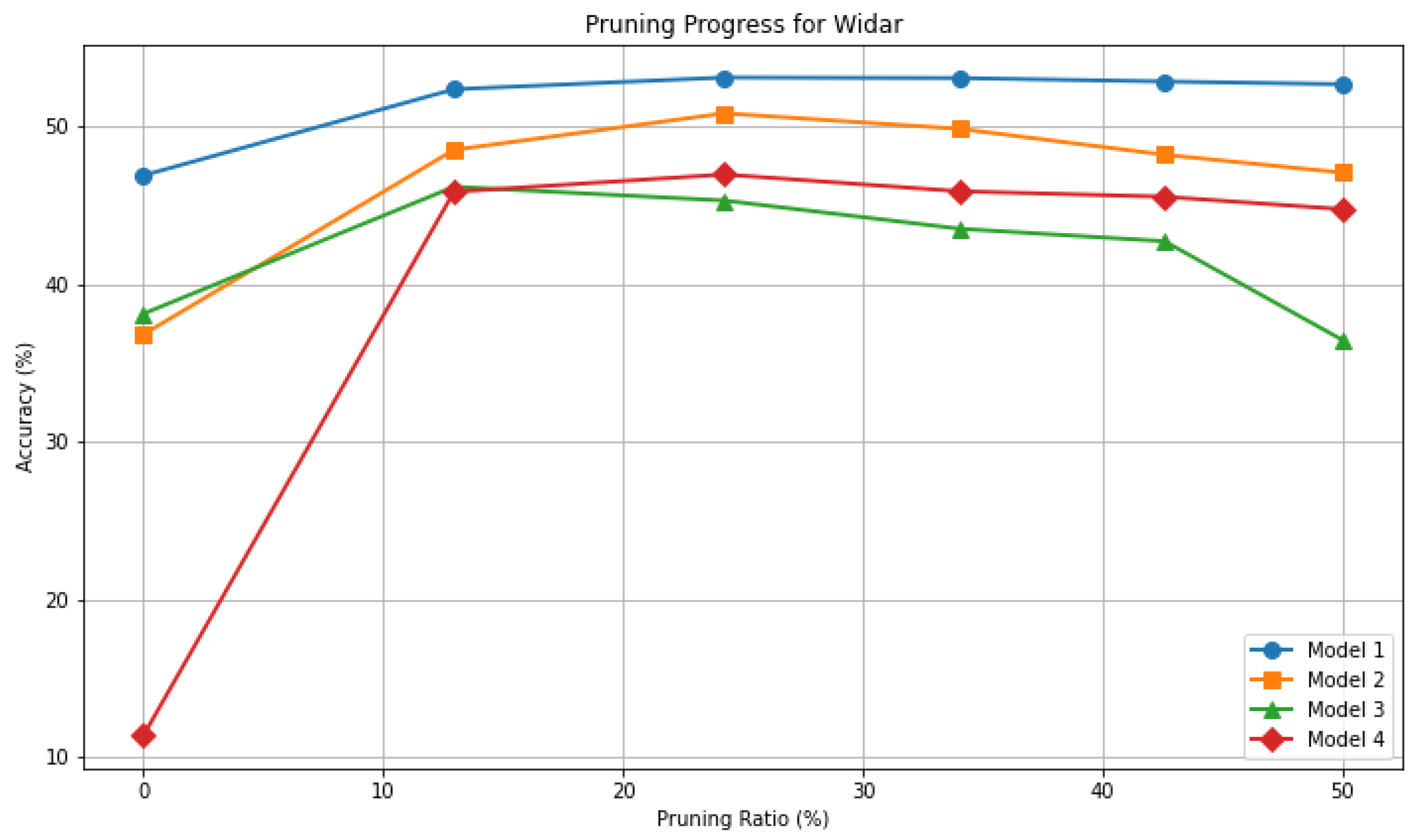 Applsci 15 00890 g008