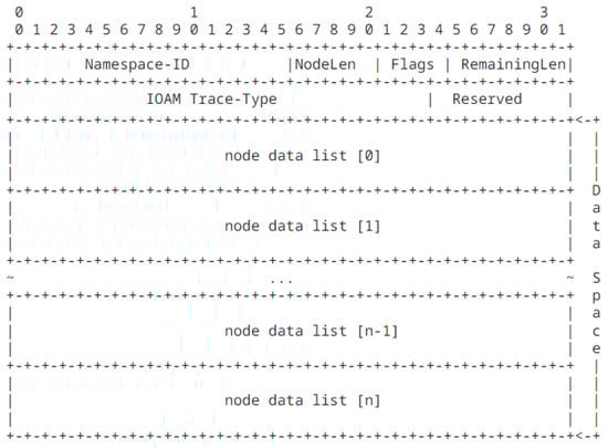 Applsci 15 00892 g0a1