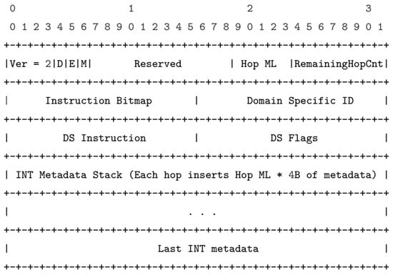 Applsci 15 00892 g0a2