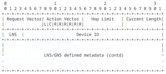 Applsci 15 00892 g0a3