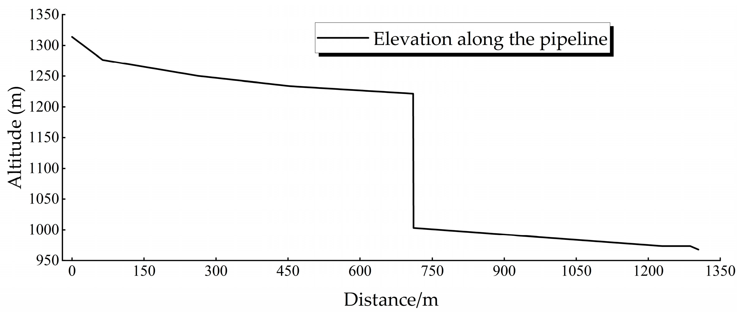 Applsci 15 00897 g002 Applsci 15 00897 g002
