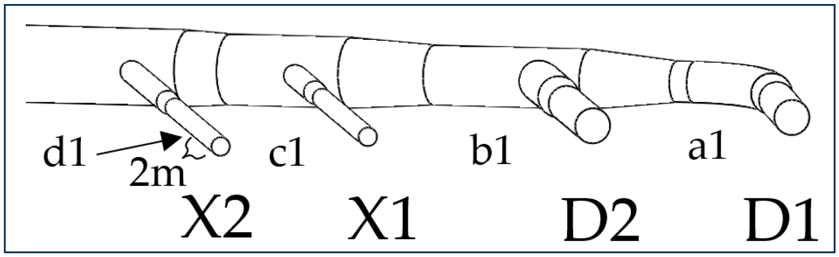 Applsci 15 00897 g003 Applsci 15 00897 g003