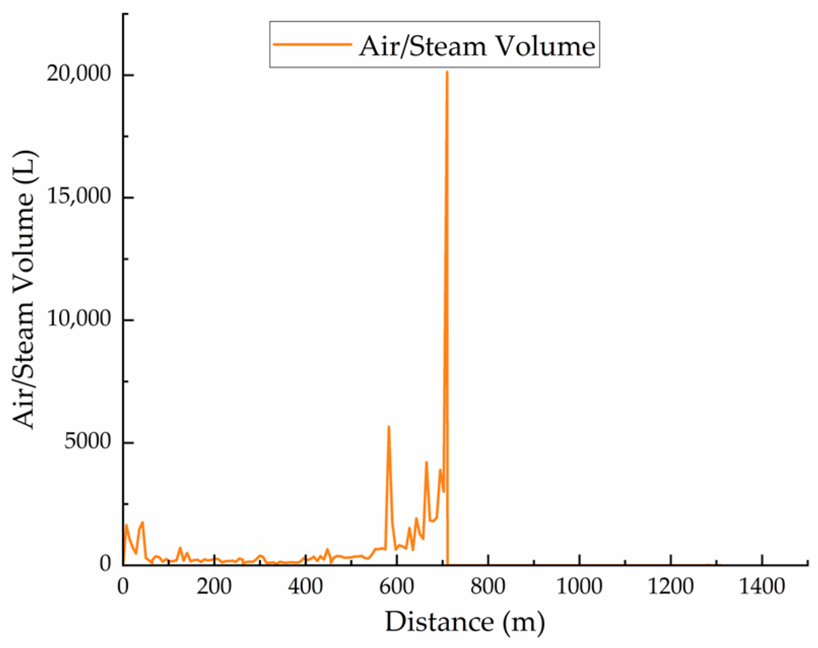 Applsci 15 00897 g005 Applsci 15 00897 g005