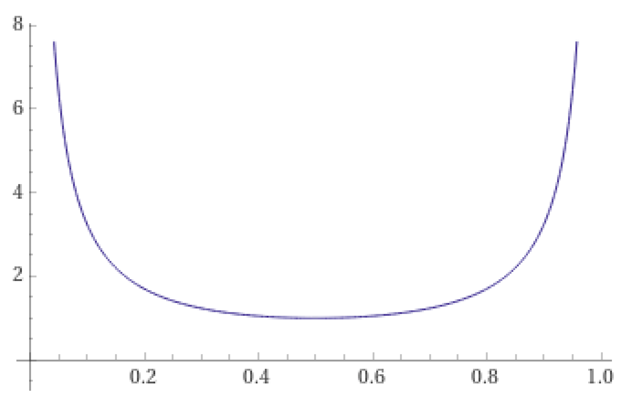 Applsci 15 00905 g002