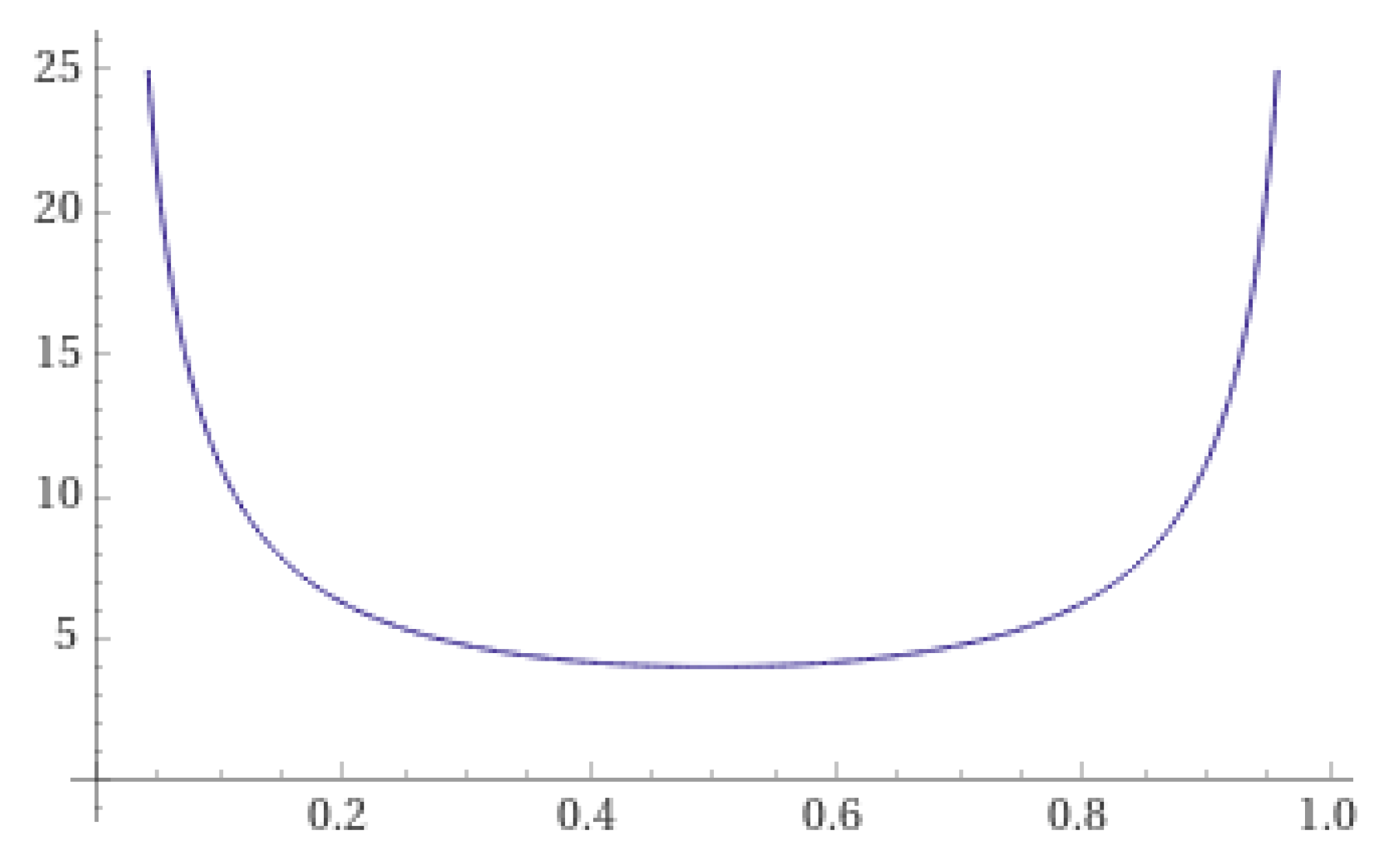 Applsci 15 00905 g003