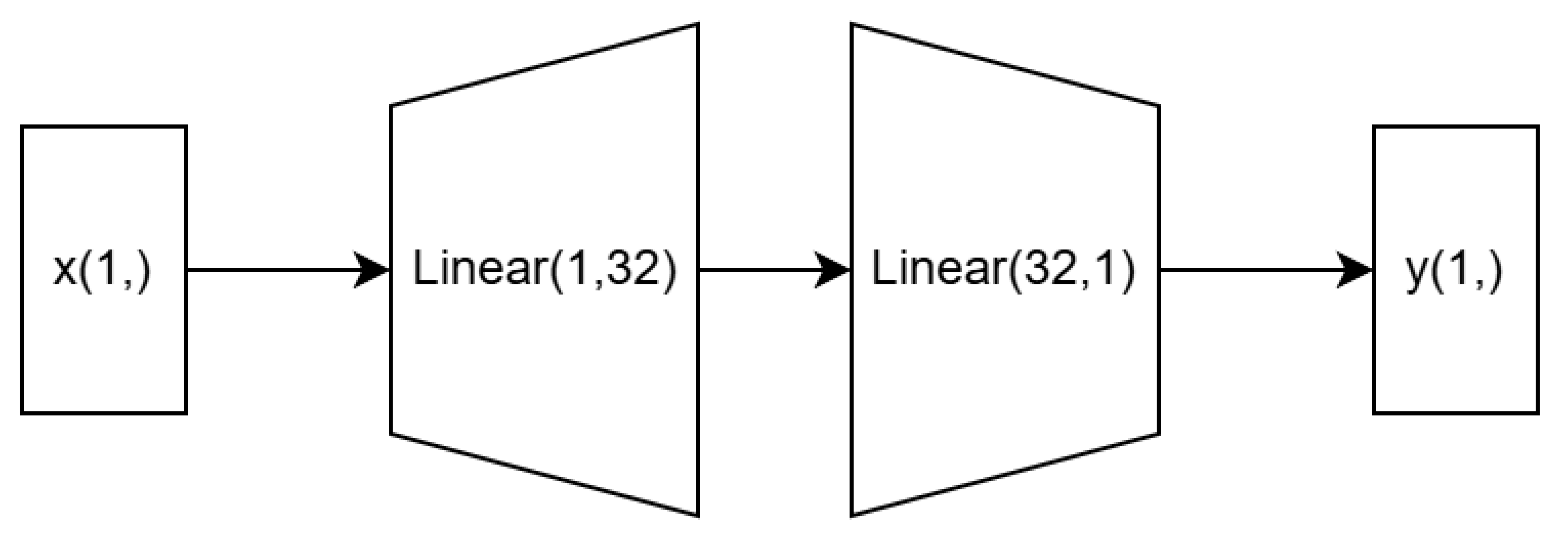 Applsci 15 00905 g005