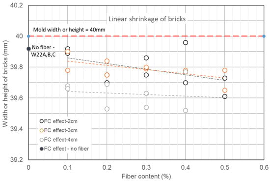 Applsci 15 00909 g018