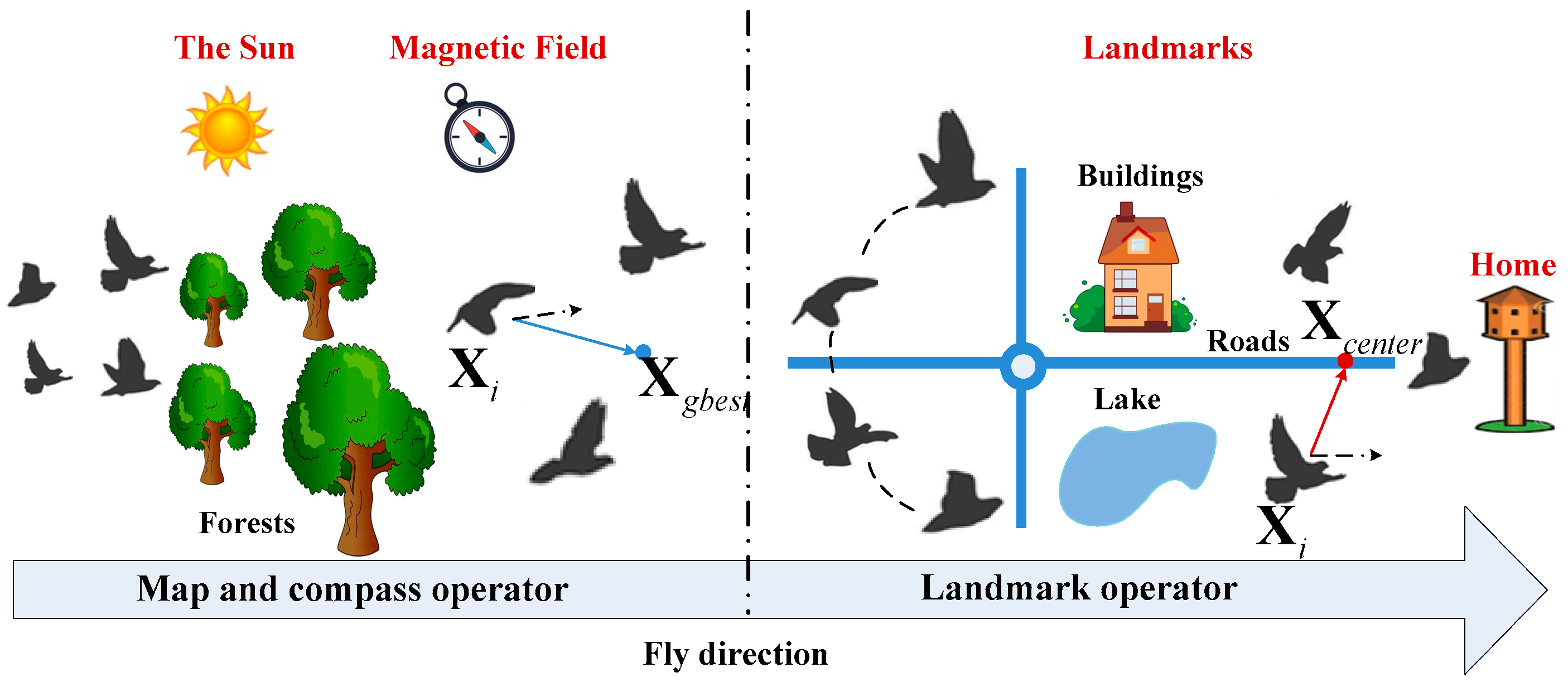 Applsci 15 00910 g001