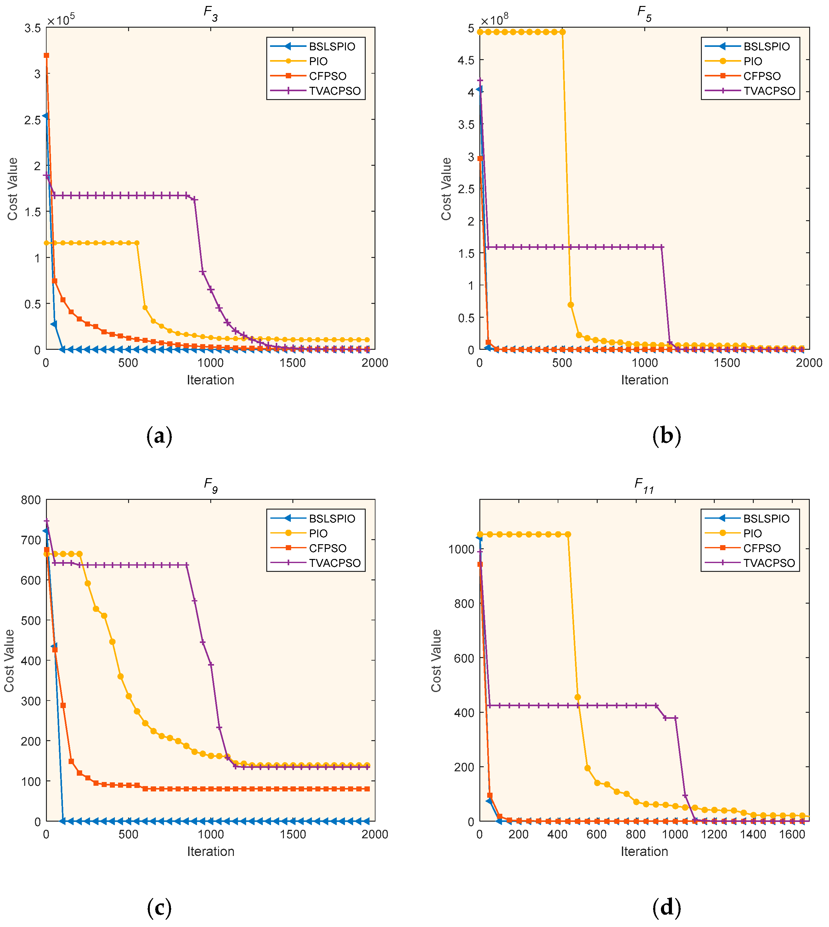 Applsci 15 00910 g004