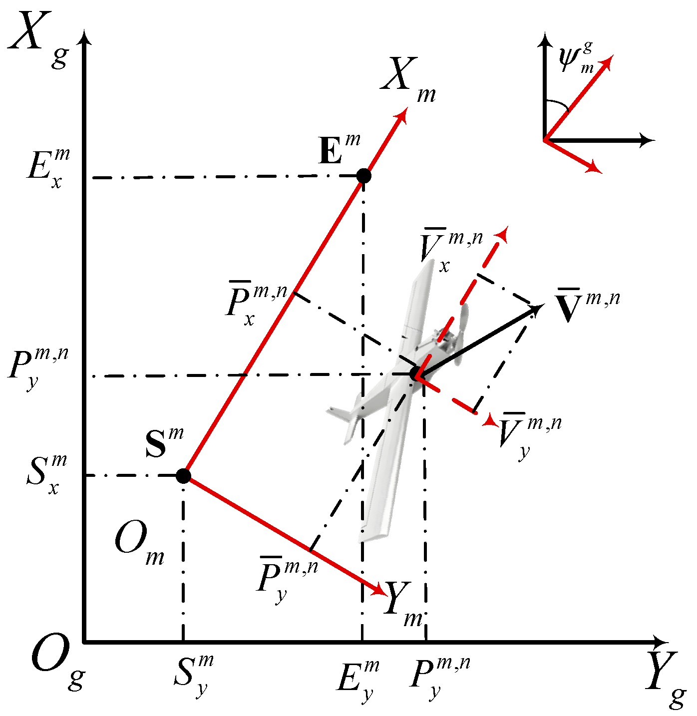 Applsci 15 00910 g005