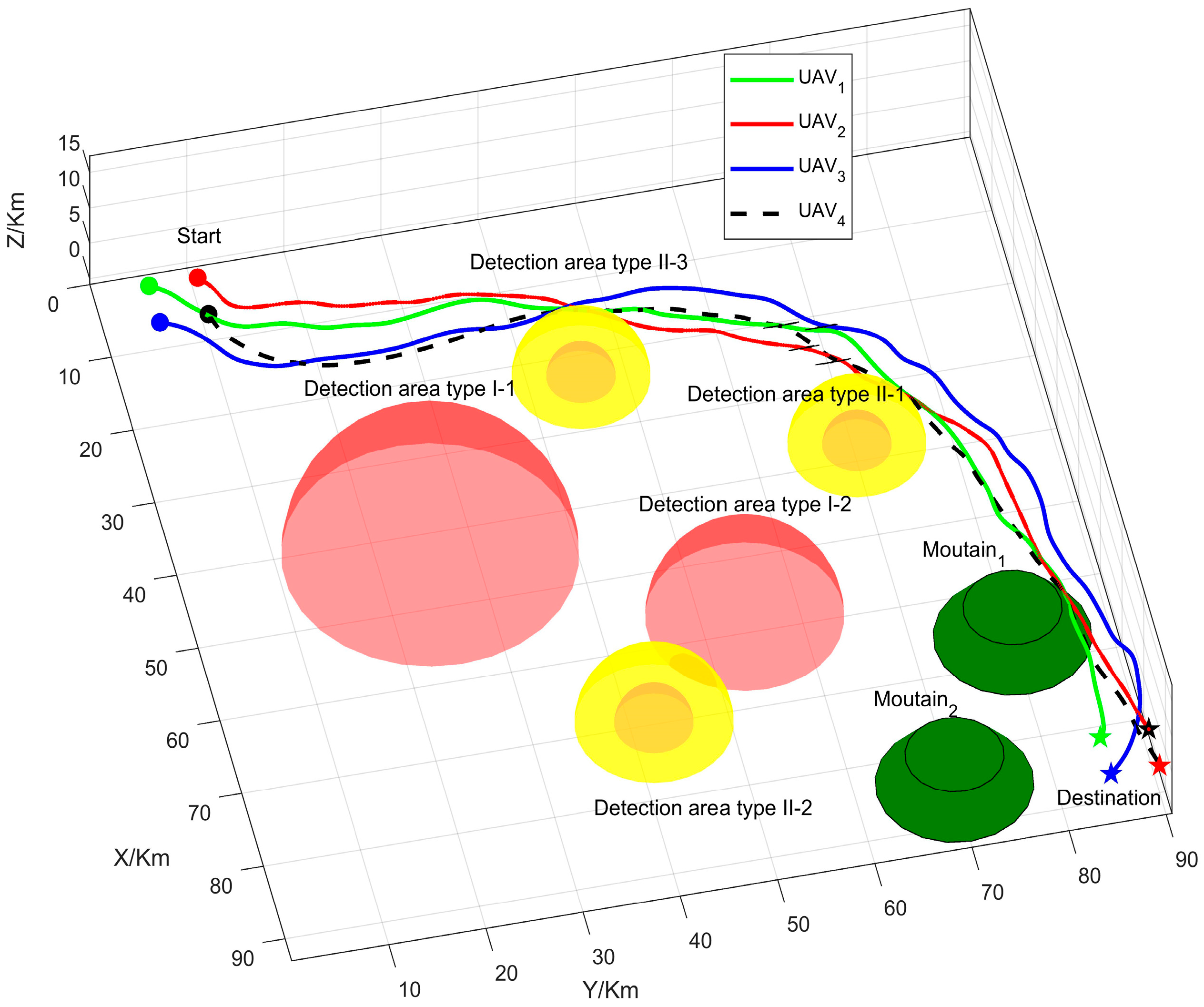 Applsci 15 00910 g006