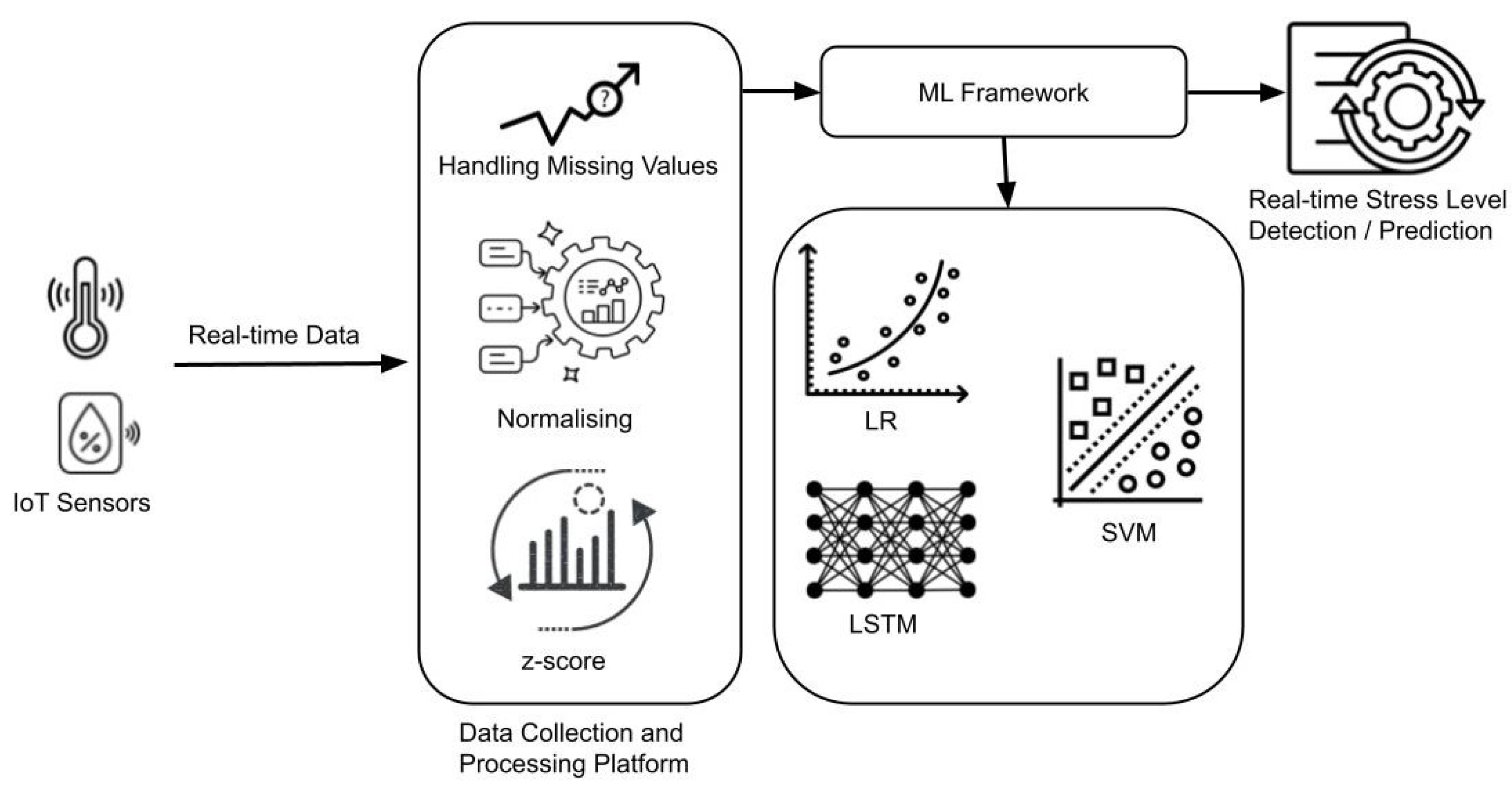 Applsci 15 00912 g001