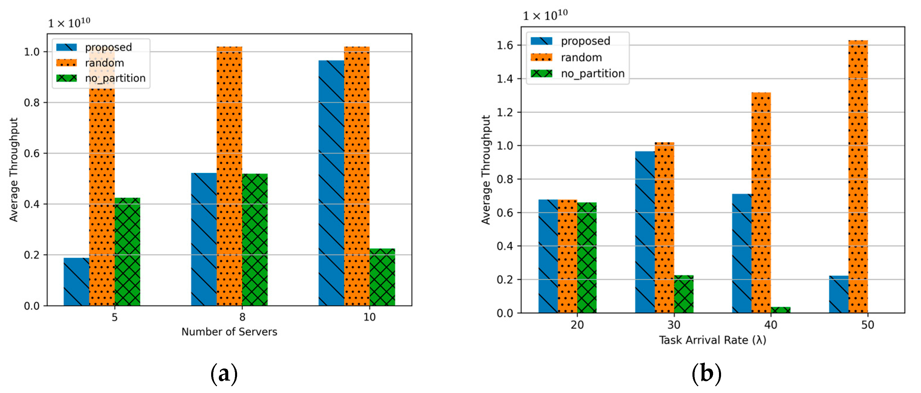 Applsci 15 00916 g004