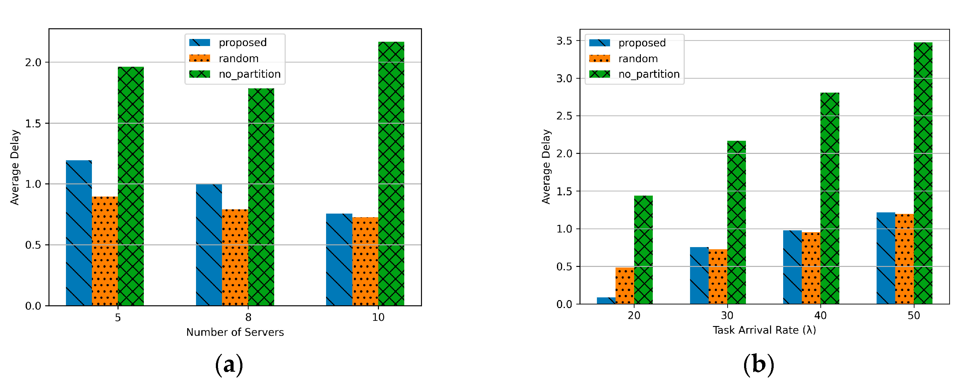 Applsci 15 00916 g005