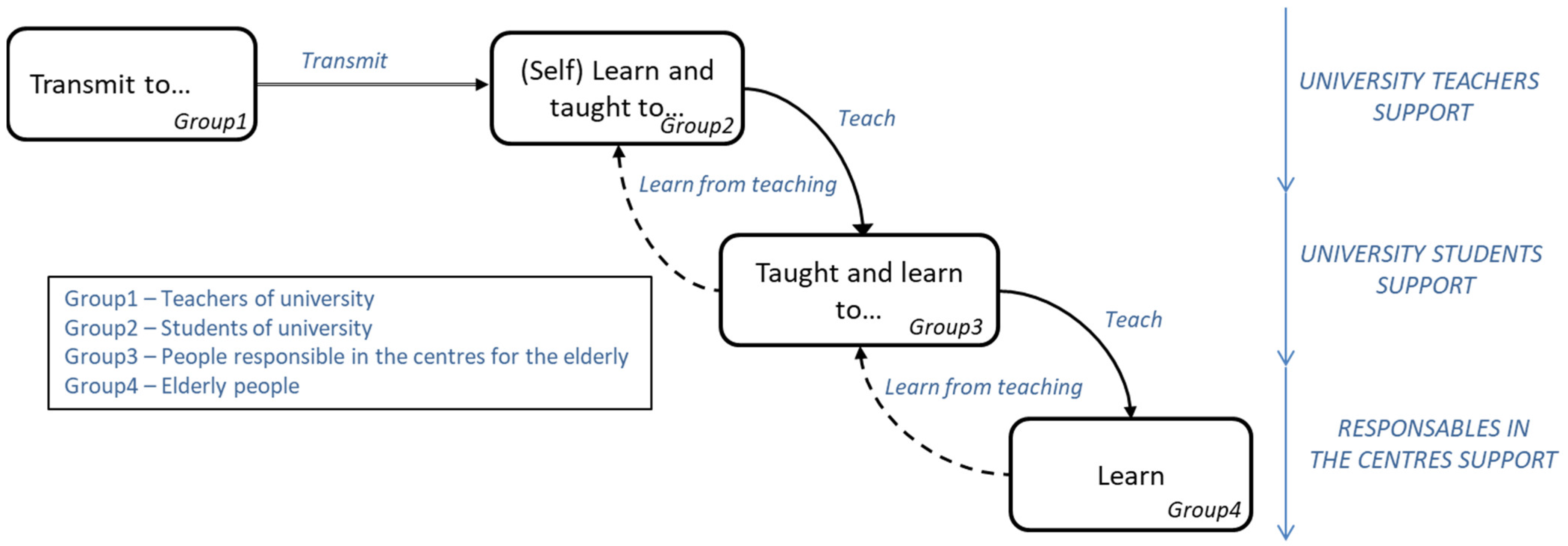 Applsci 15 00919 g001