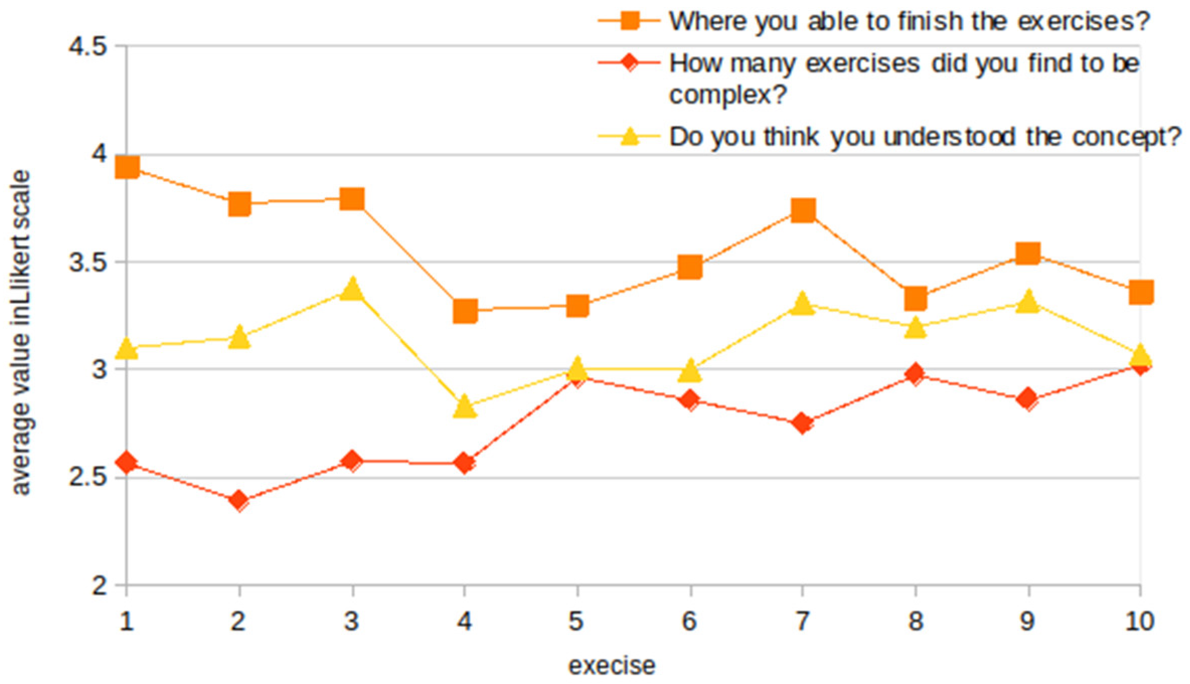 Applsci 15 00919 g002