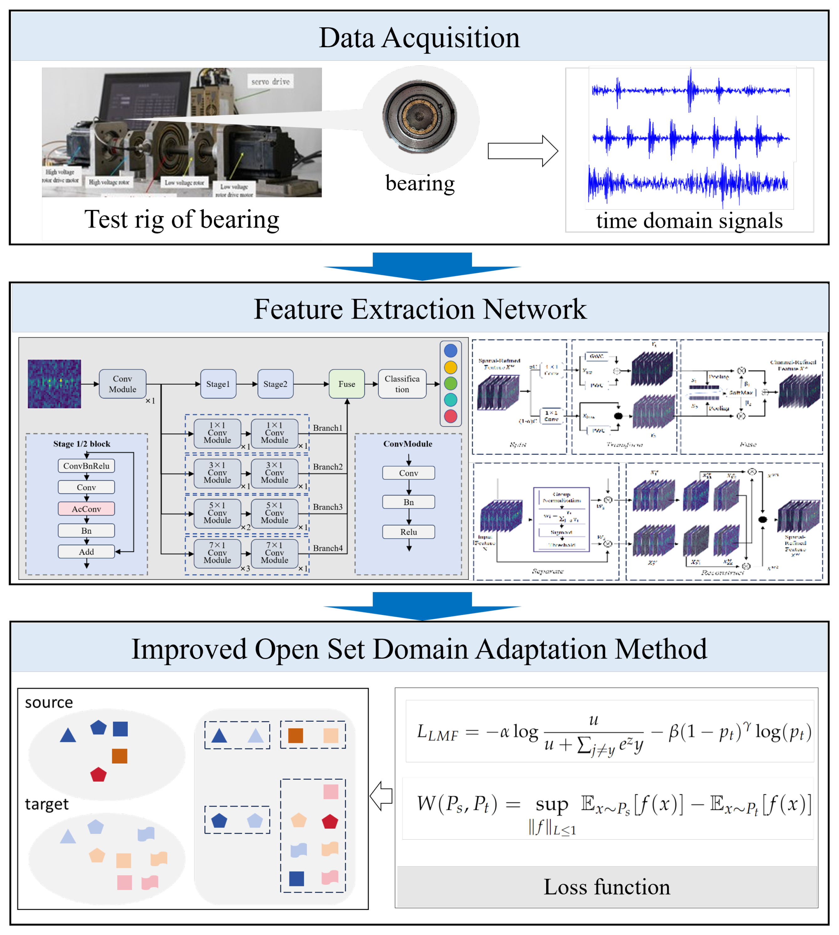 Applsci 15 00921 g004