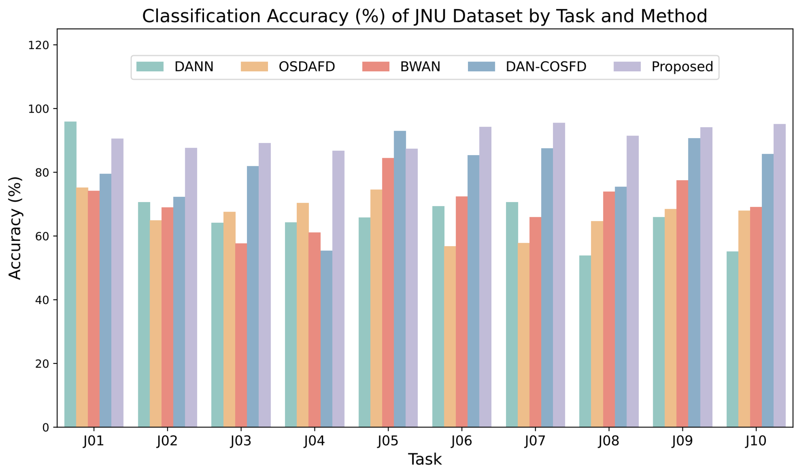 Applsci 15 00921 g008