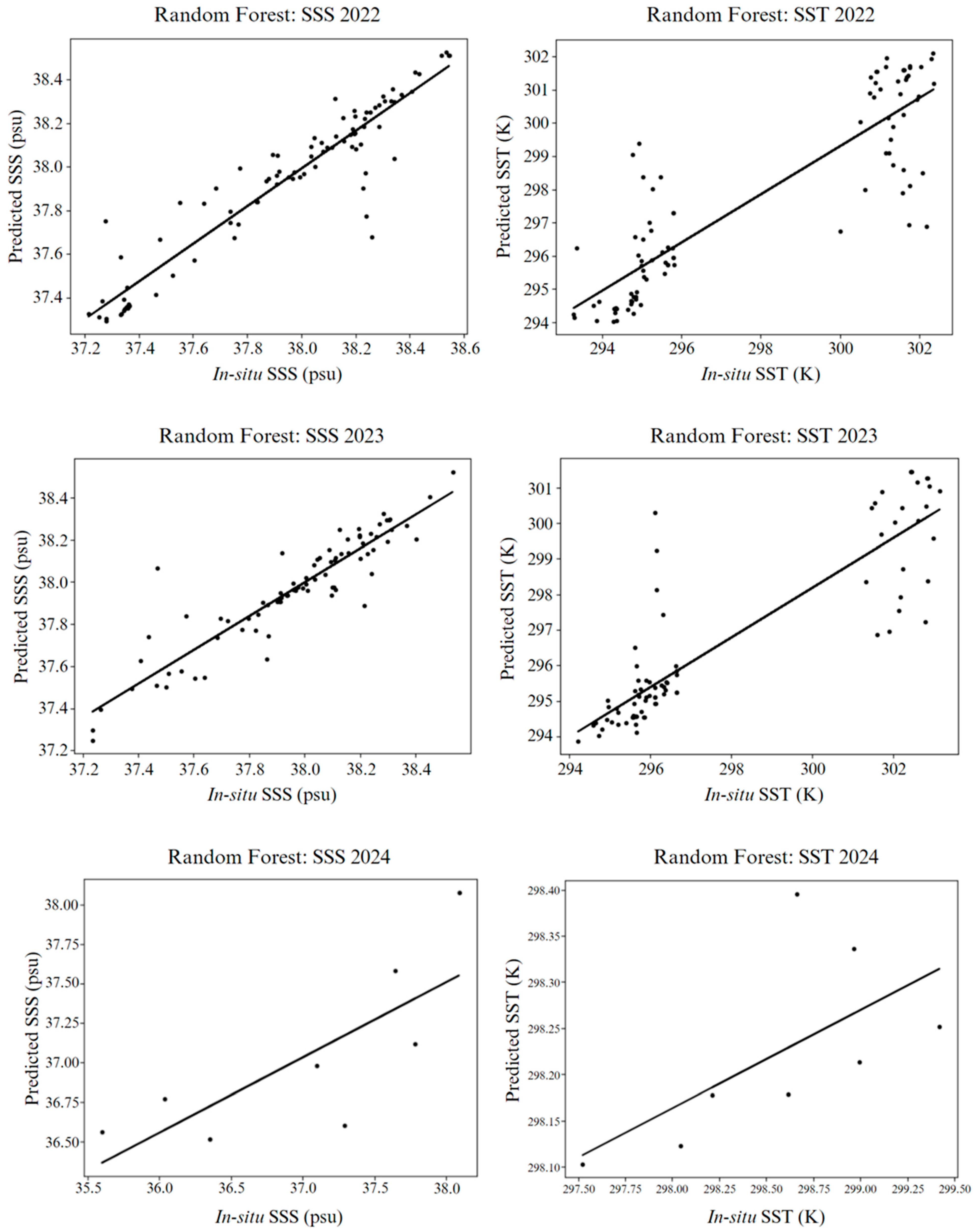 Applsci 15 00929 g008