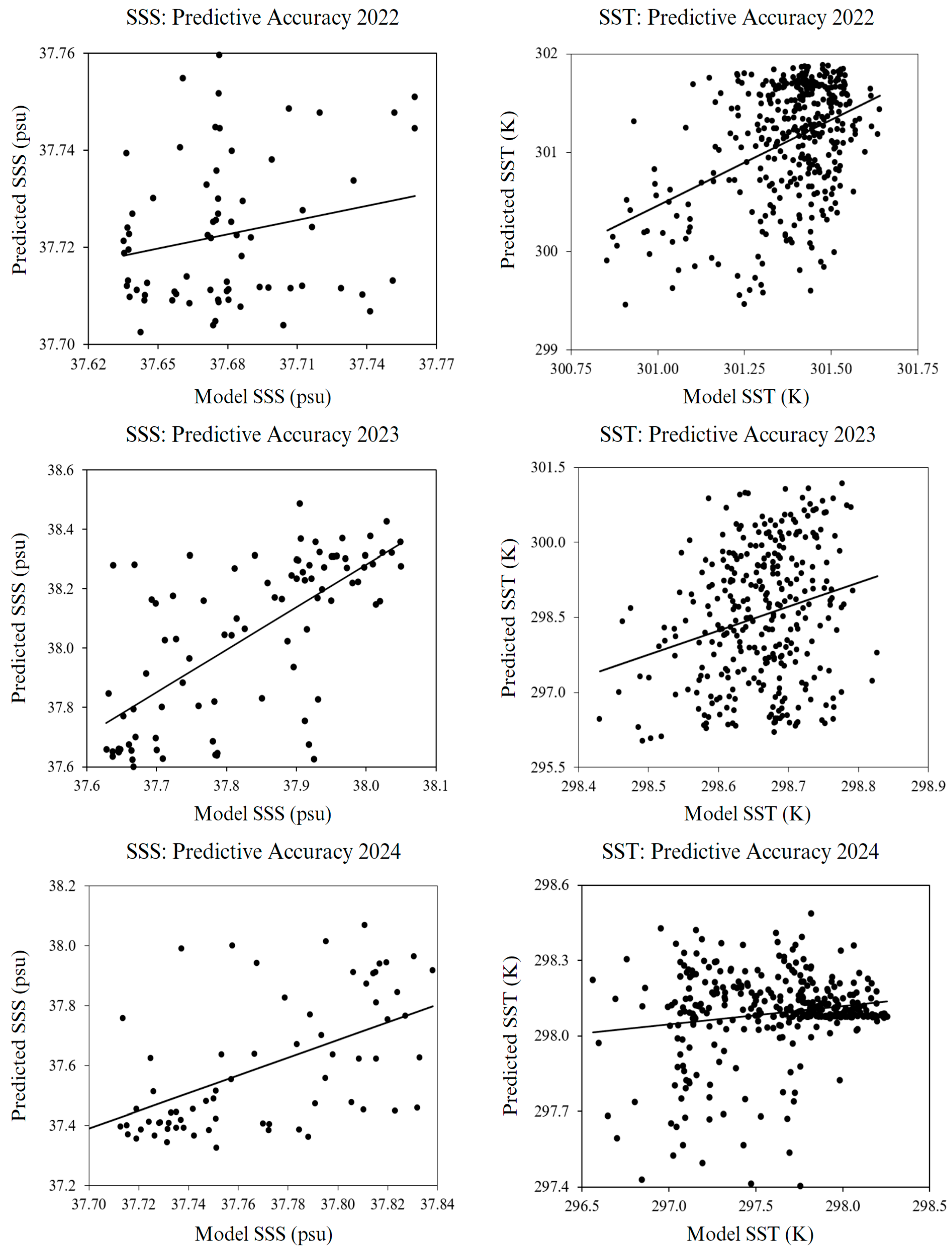 Applsci 15 00929 g010