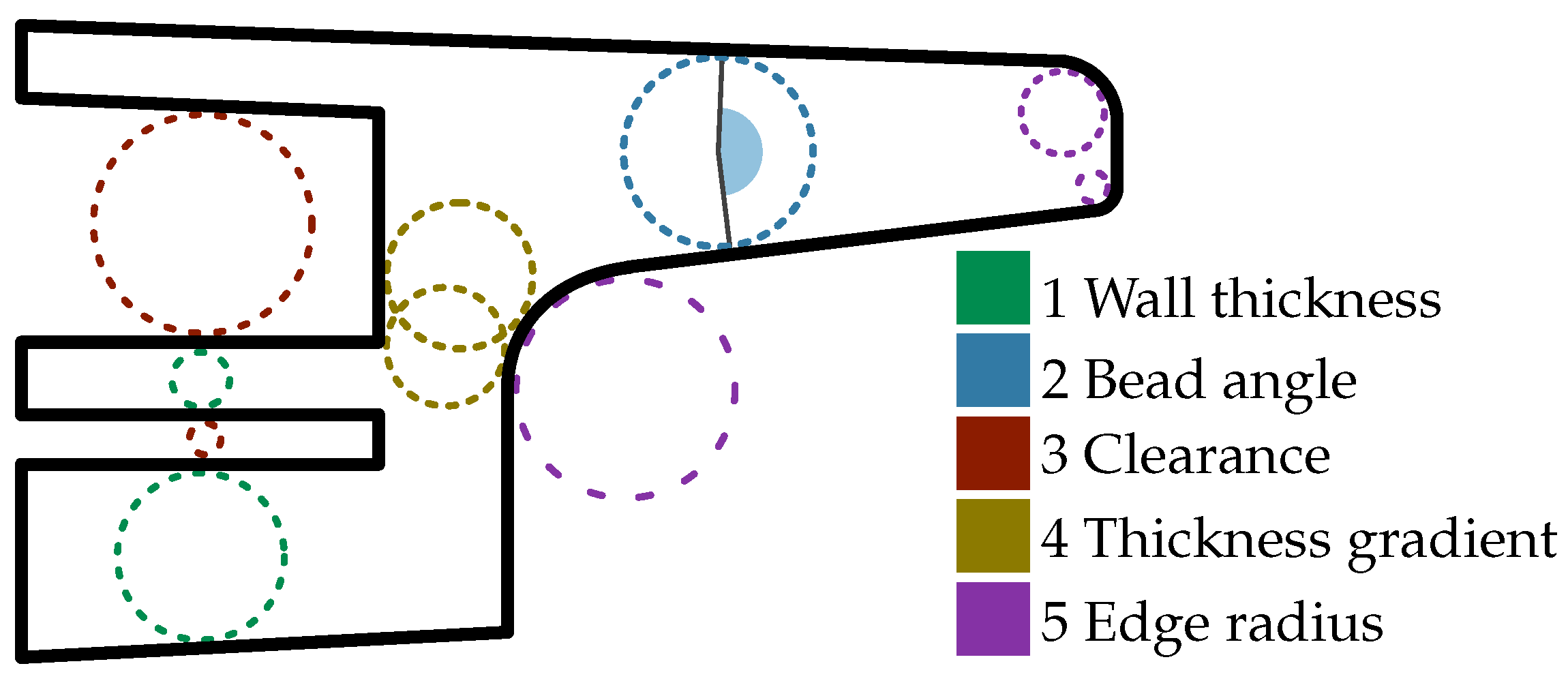 Applsci 15 00938 g004 Applsci 15 00938 g004