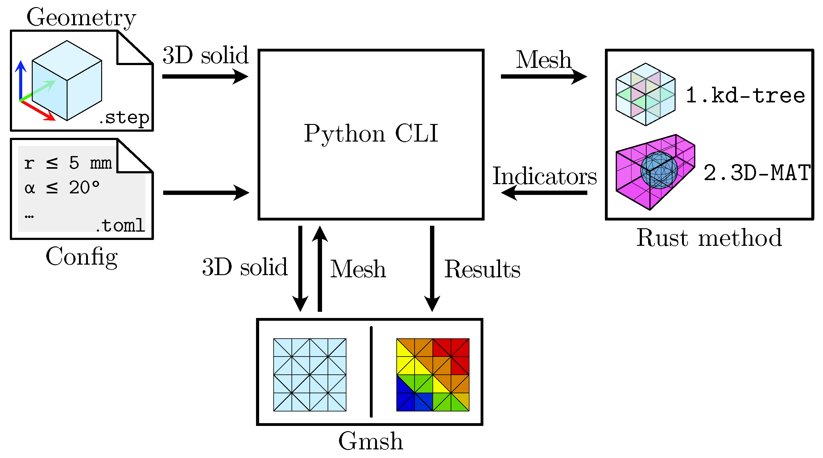 Applsci 15 00938 g006 Applsci 15 00938 g006